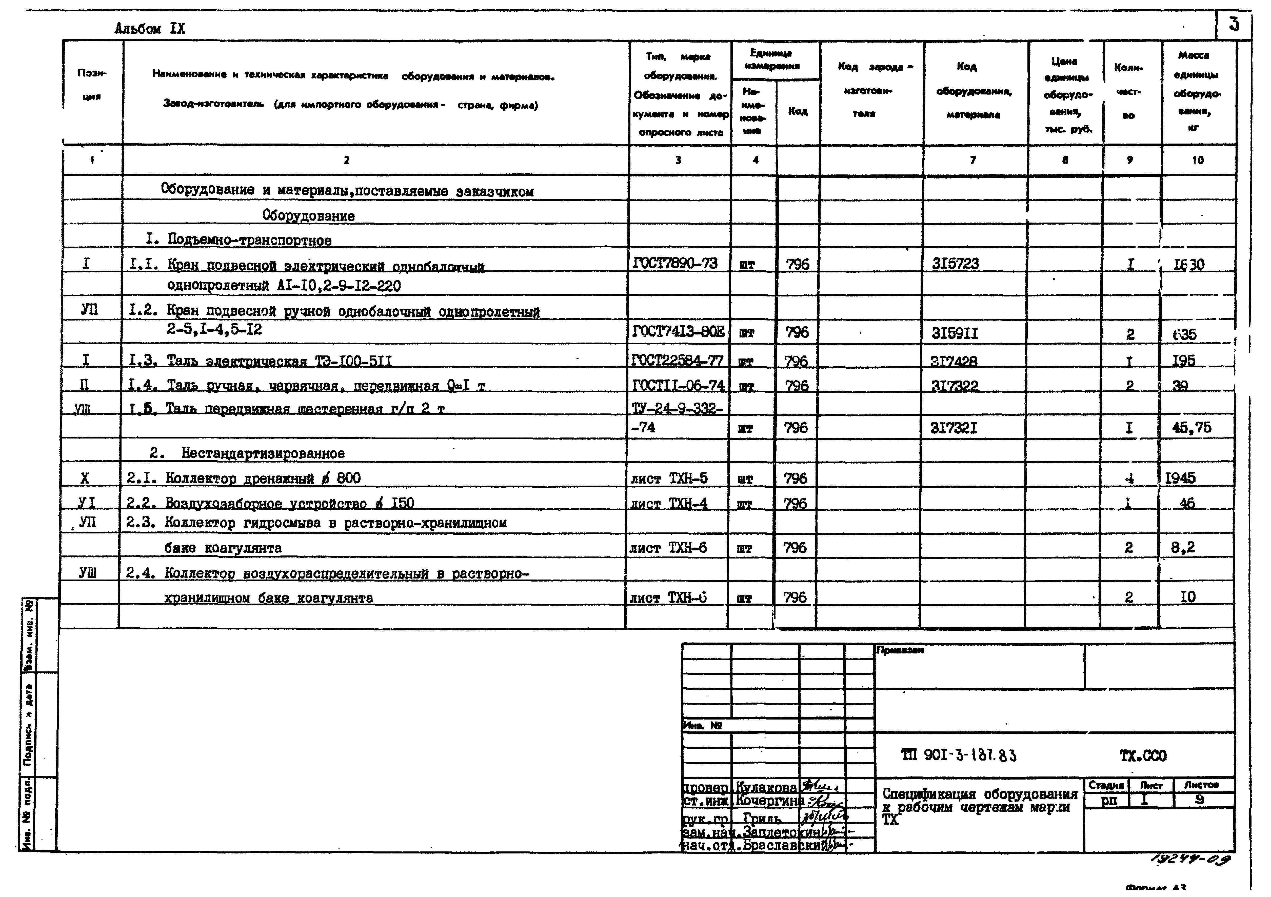 Типовой проект 901-3-187.83