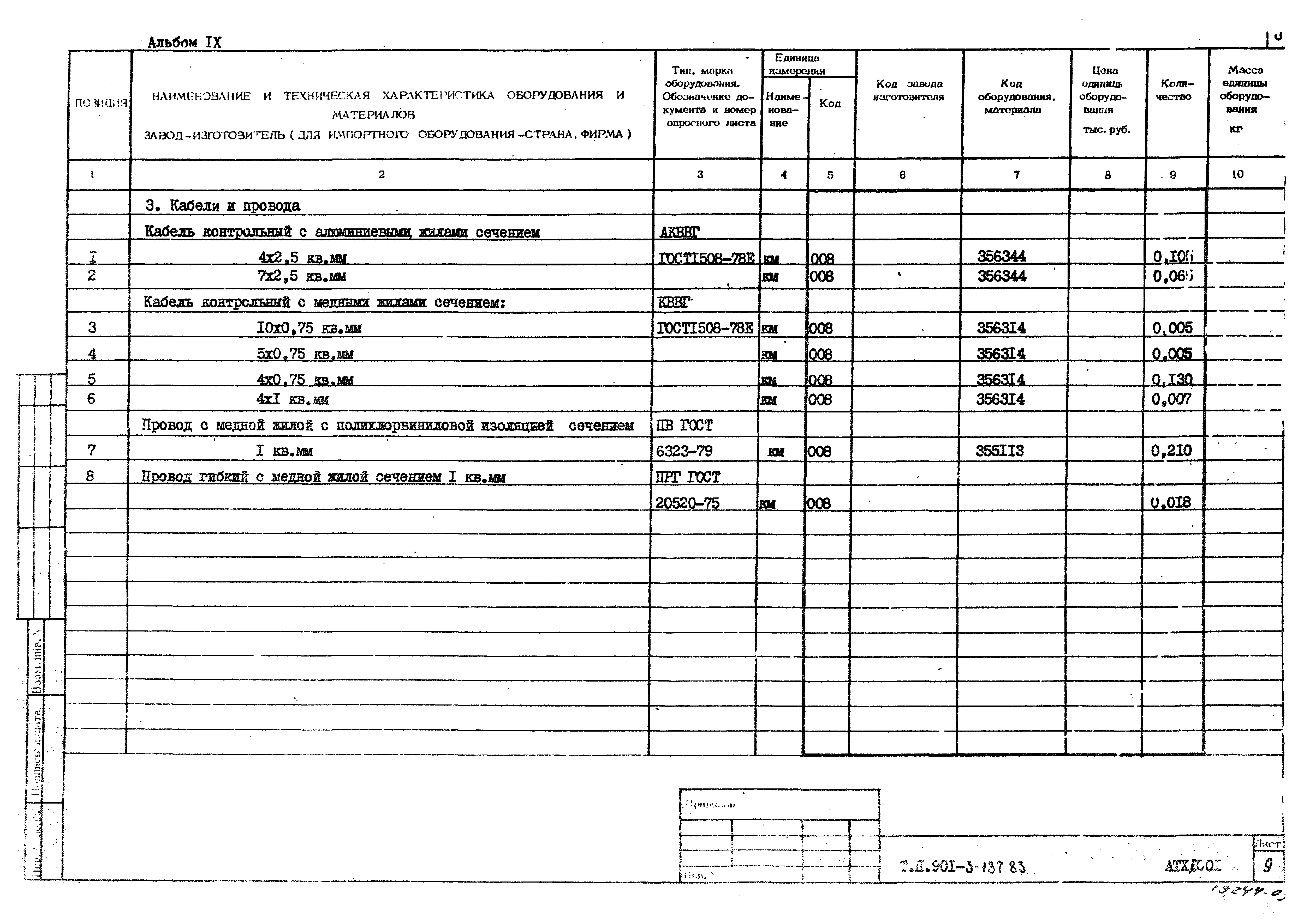 Типовой проект 901-3-187.83