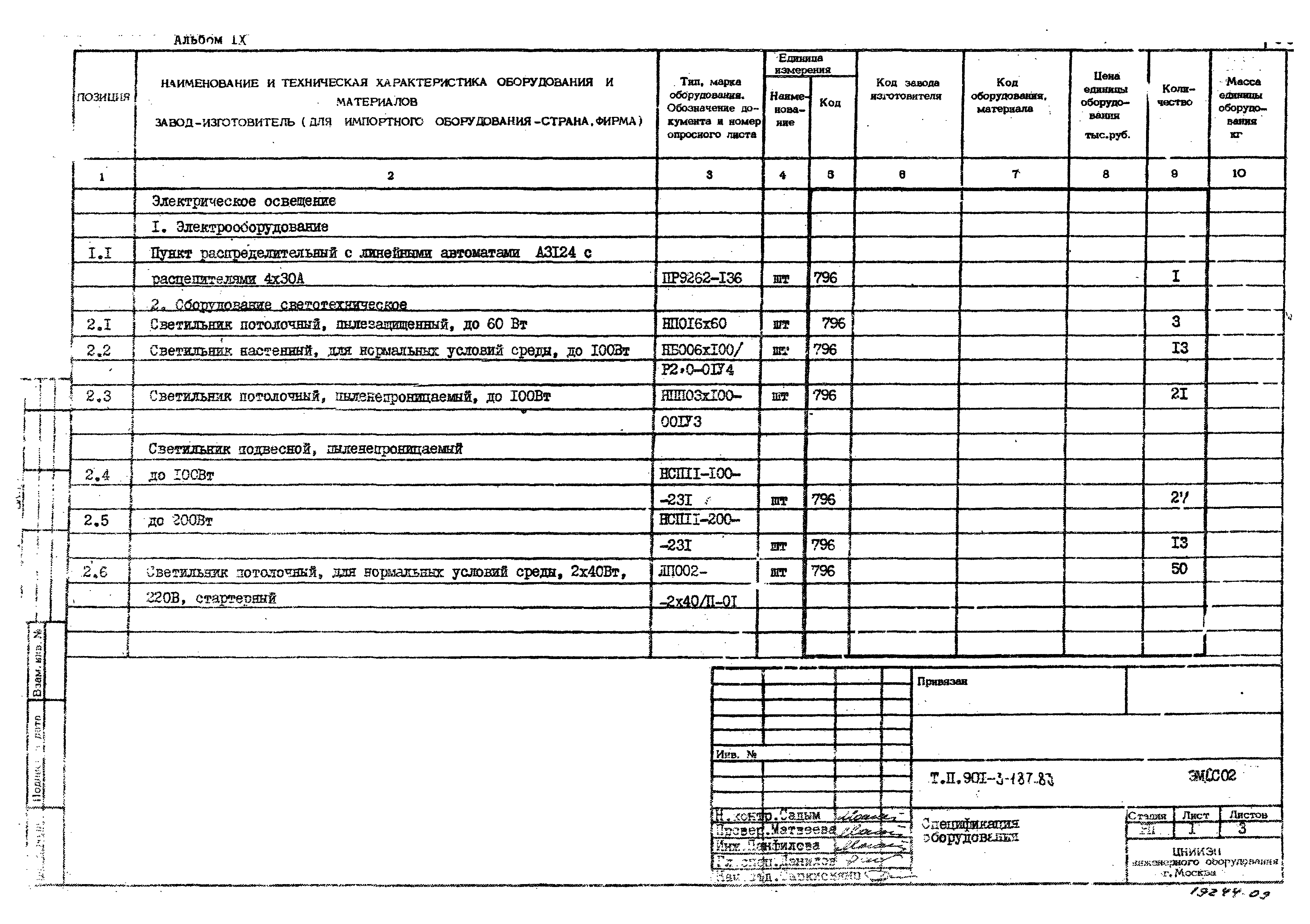 Типовой проект 901-3-187.83