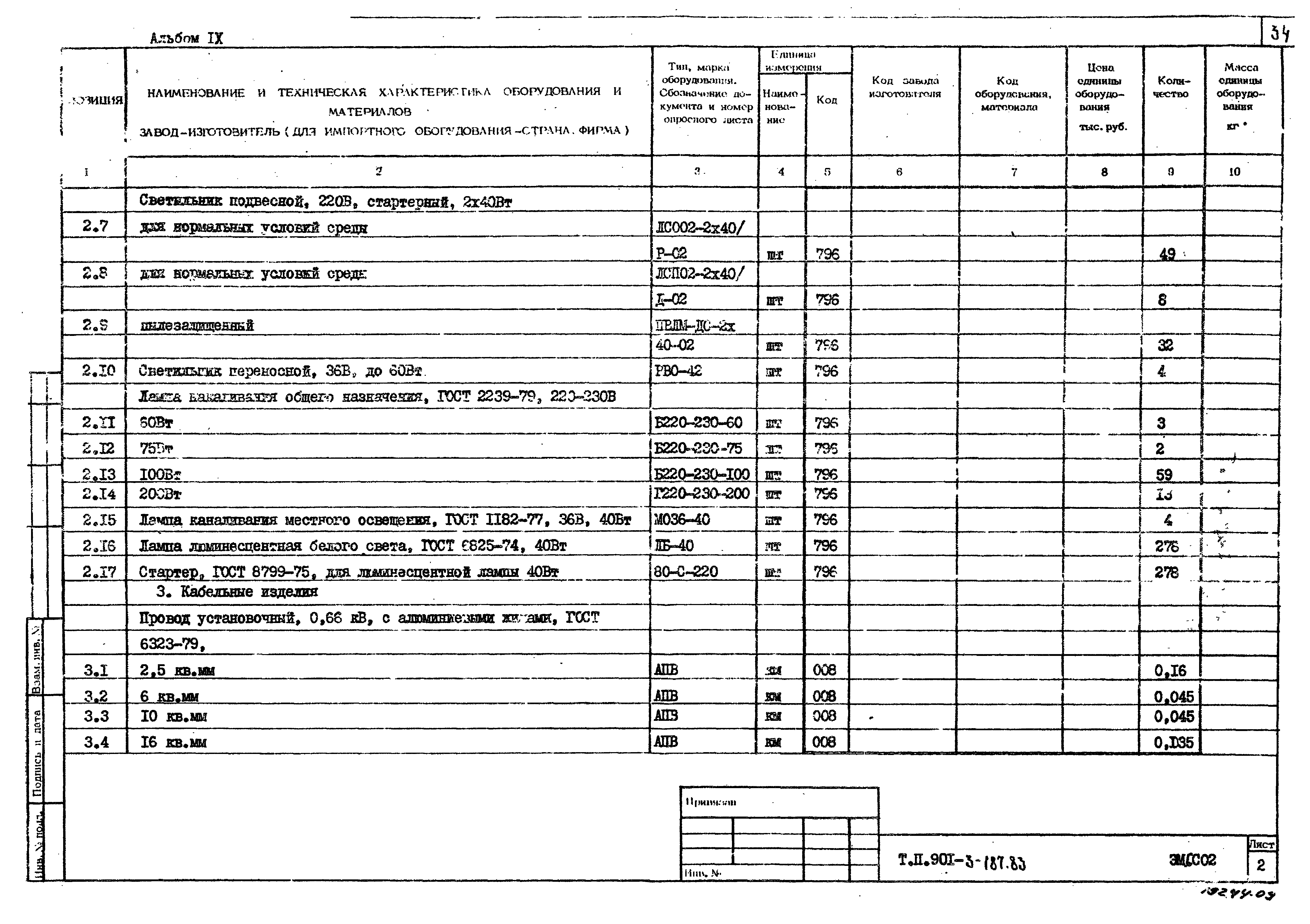 Типовой проект 901-3-187.83