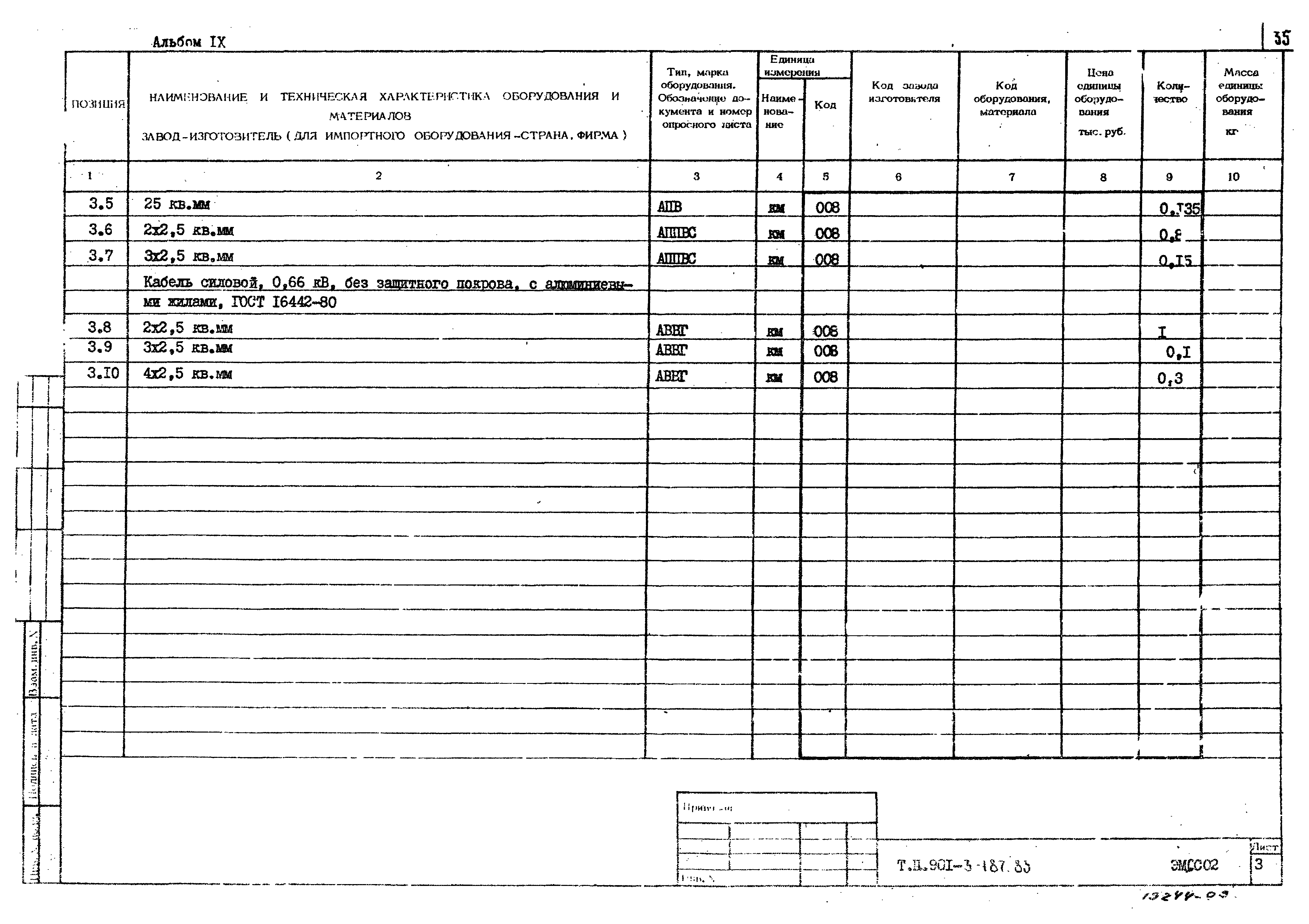 Типовой проект 901-3-187.83