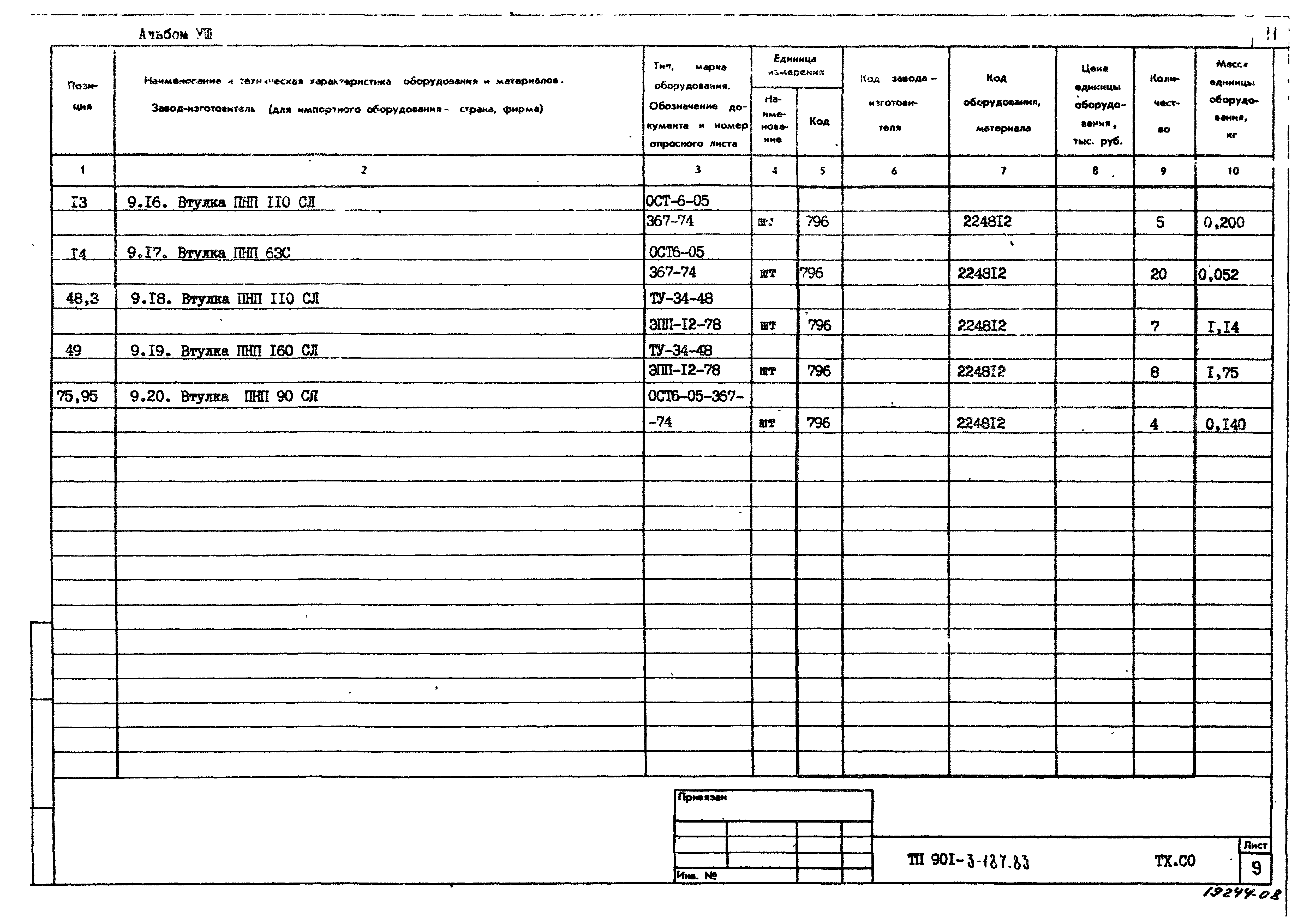 Типовой проект 901-3-187.83