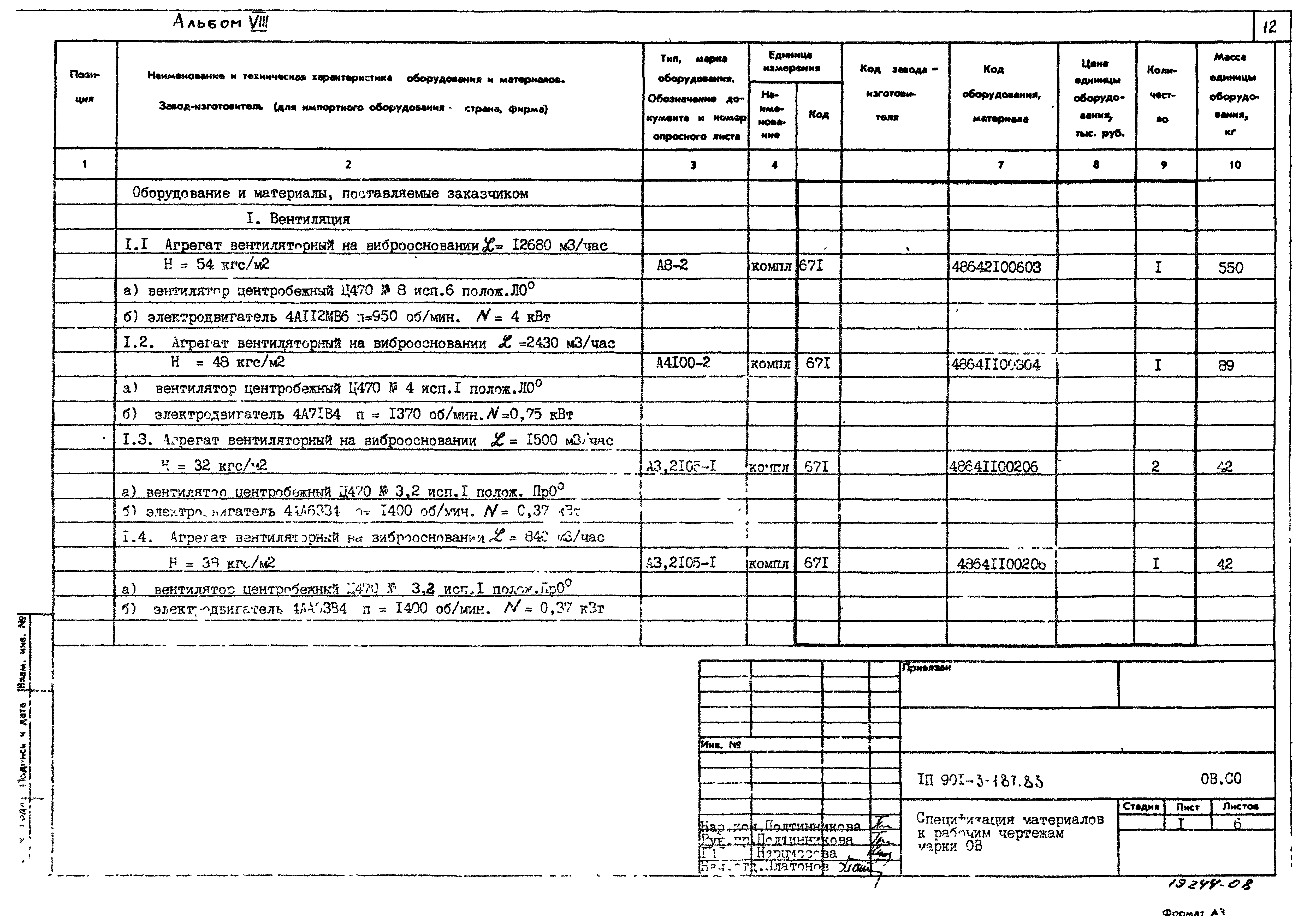 Типовой проект 901-3-187.83