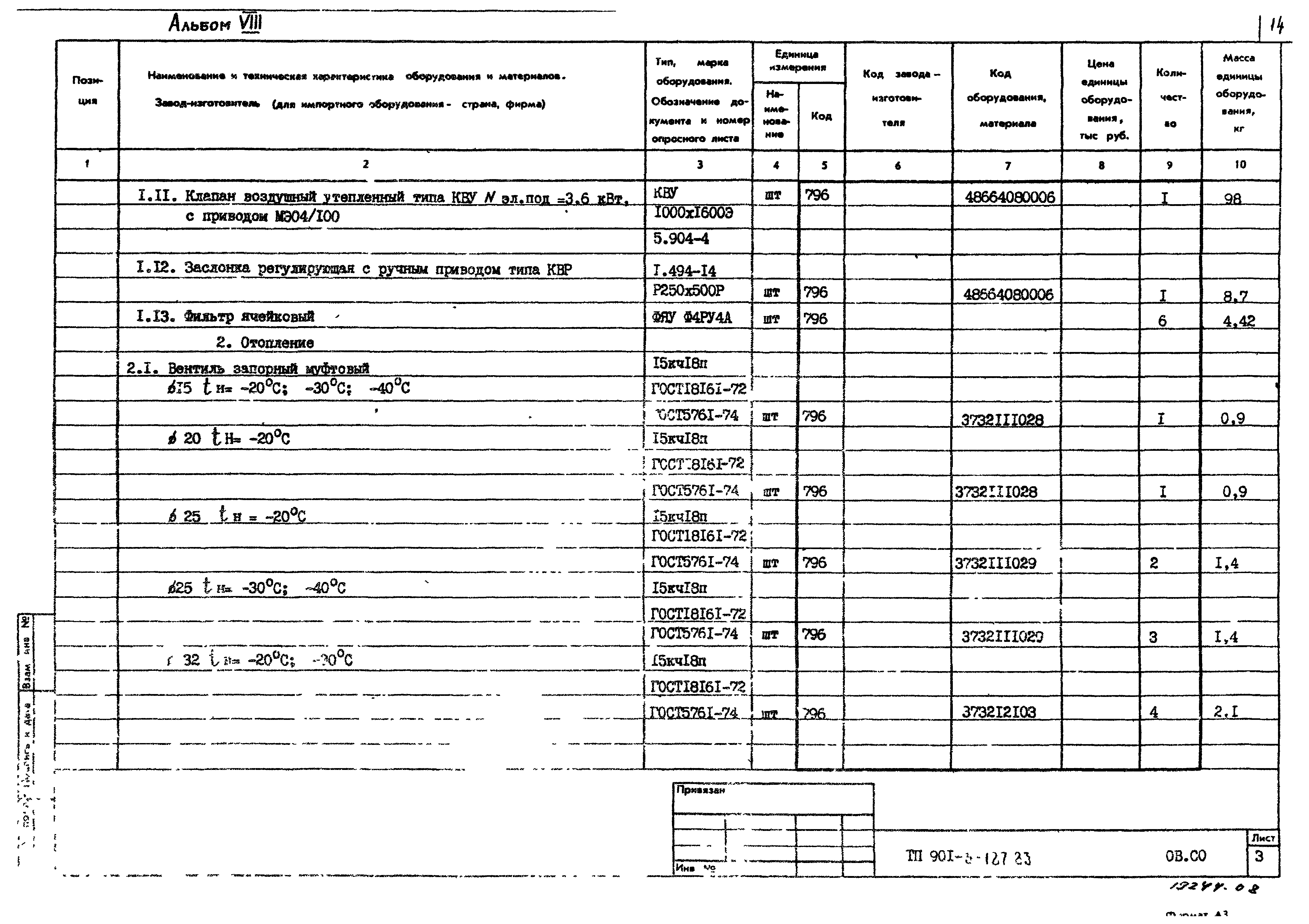 Типовой проект 901-3-187.83