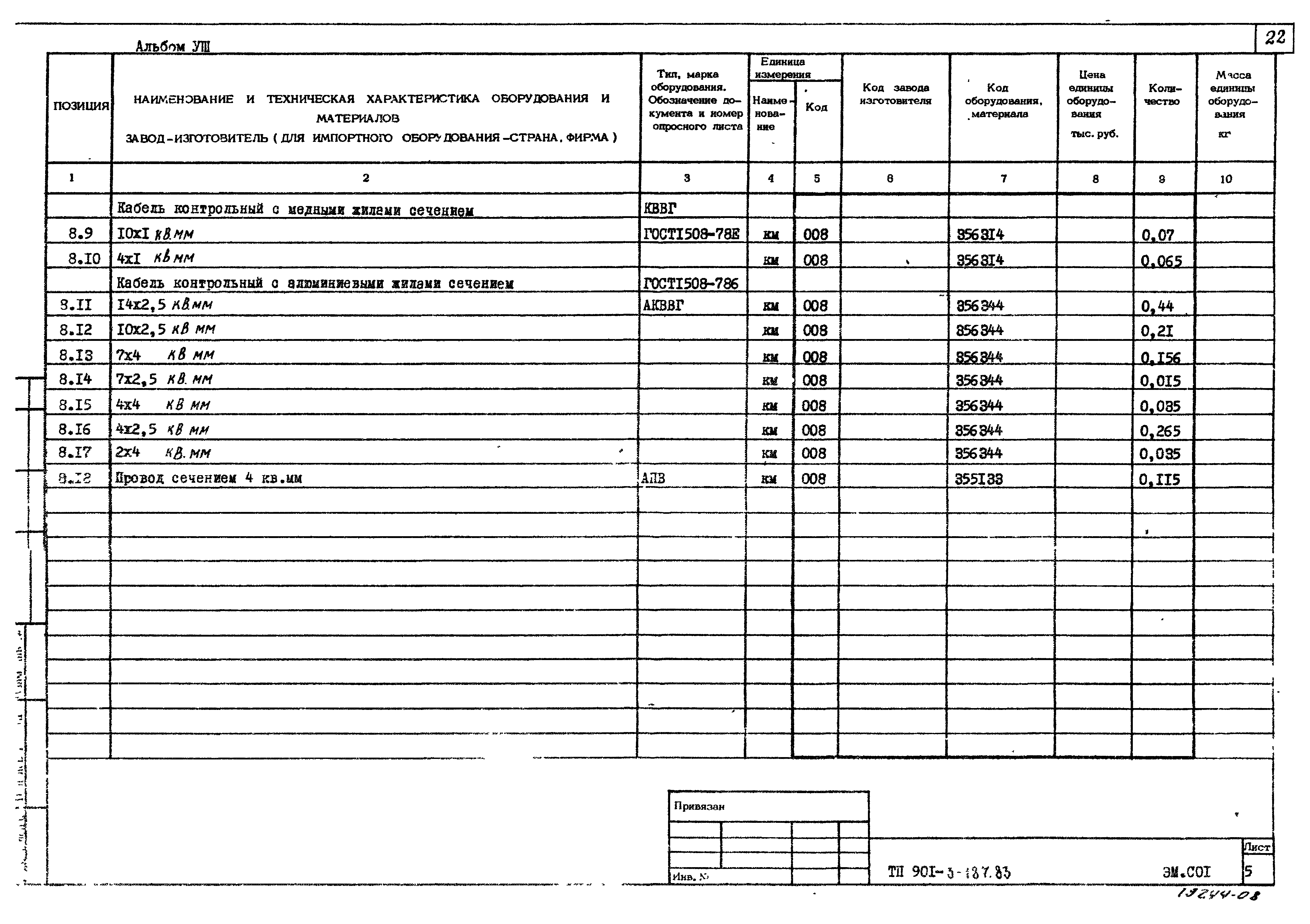 Типовой проект 901-3-187.83