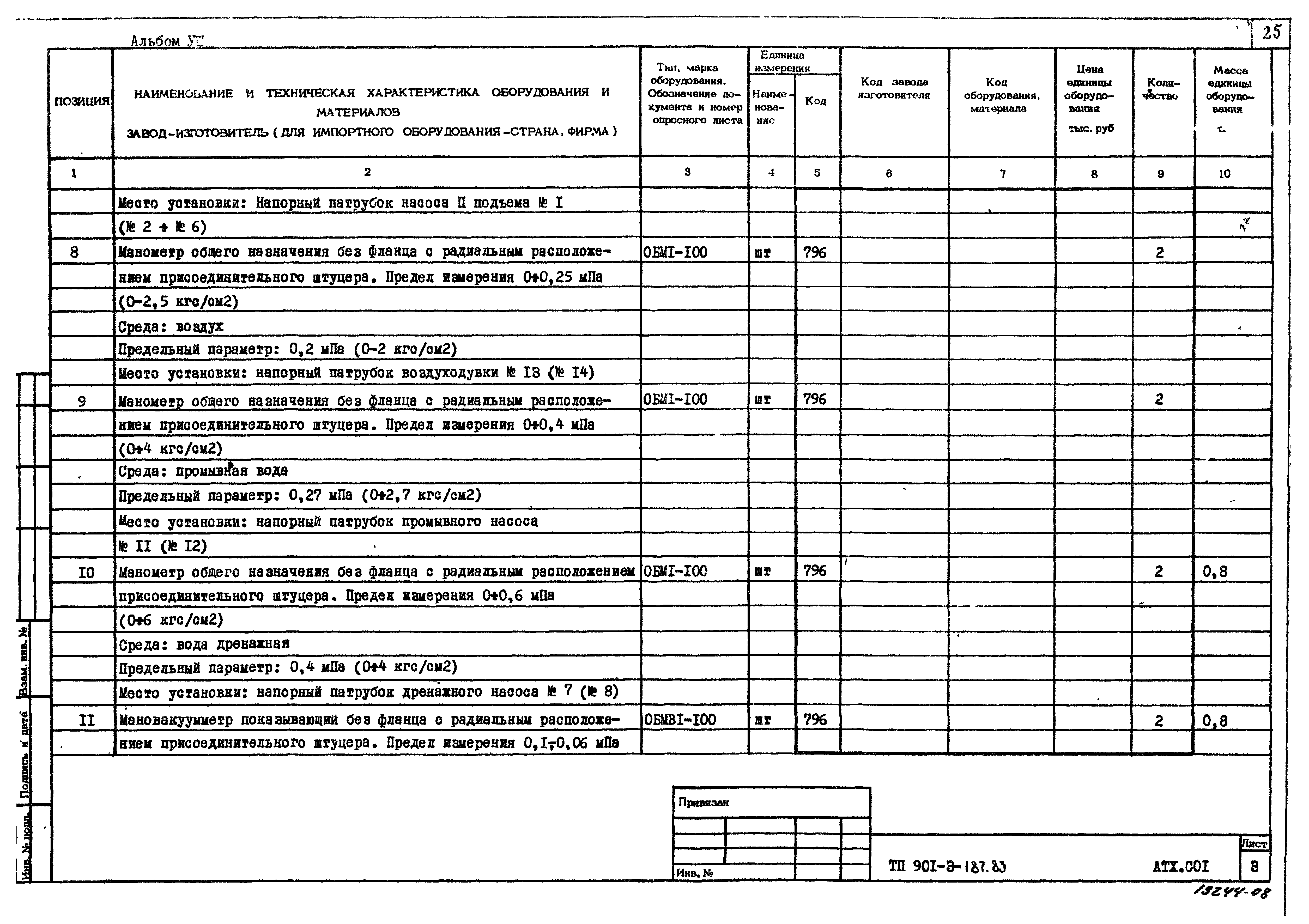 Типовой проект 901-3-187.83