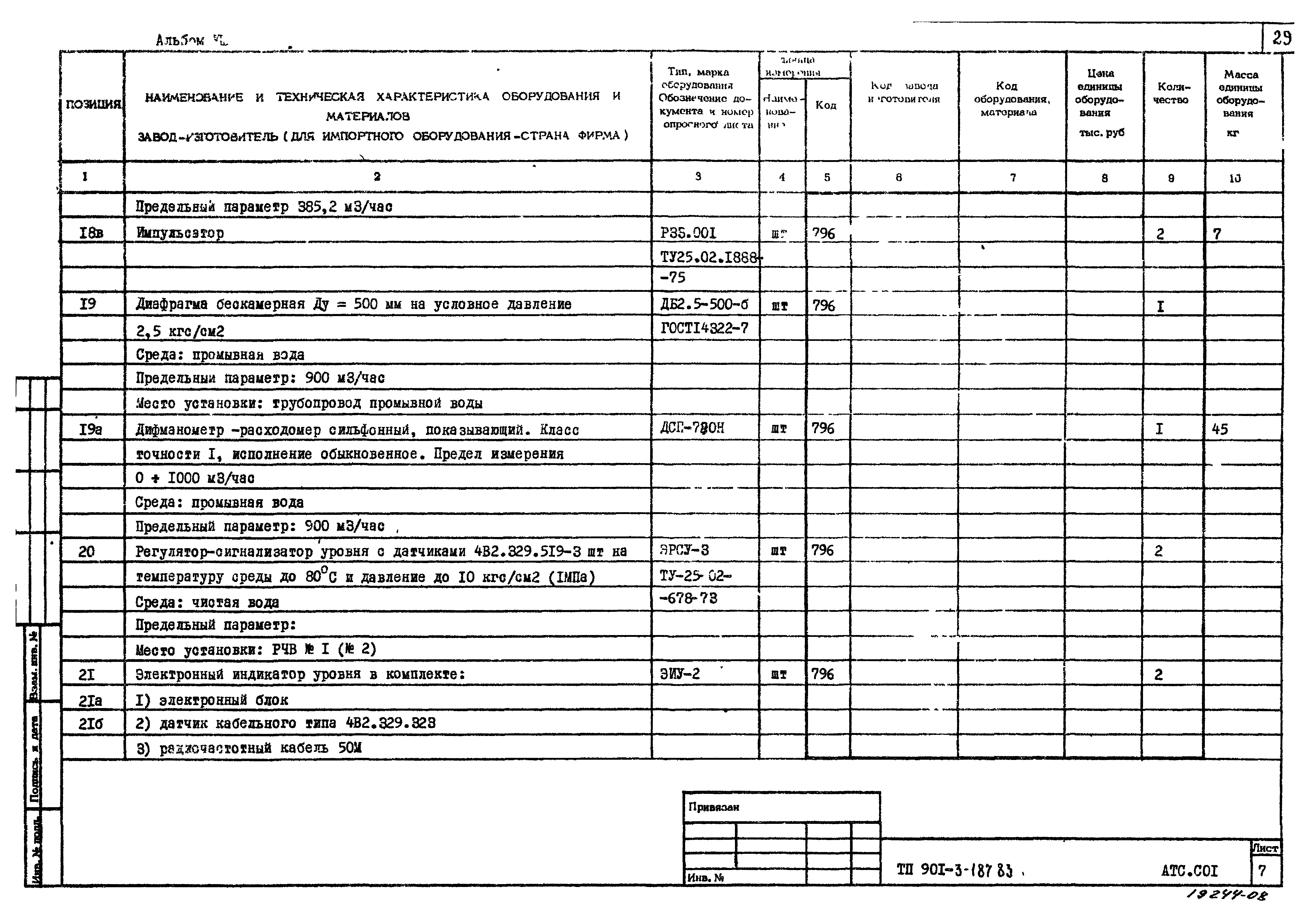 Типовой проект 901-3-187.83