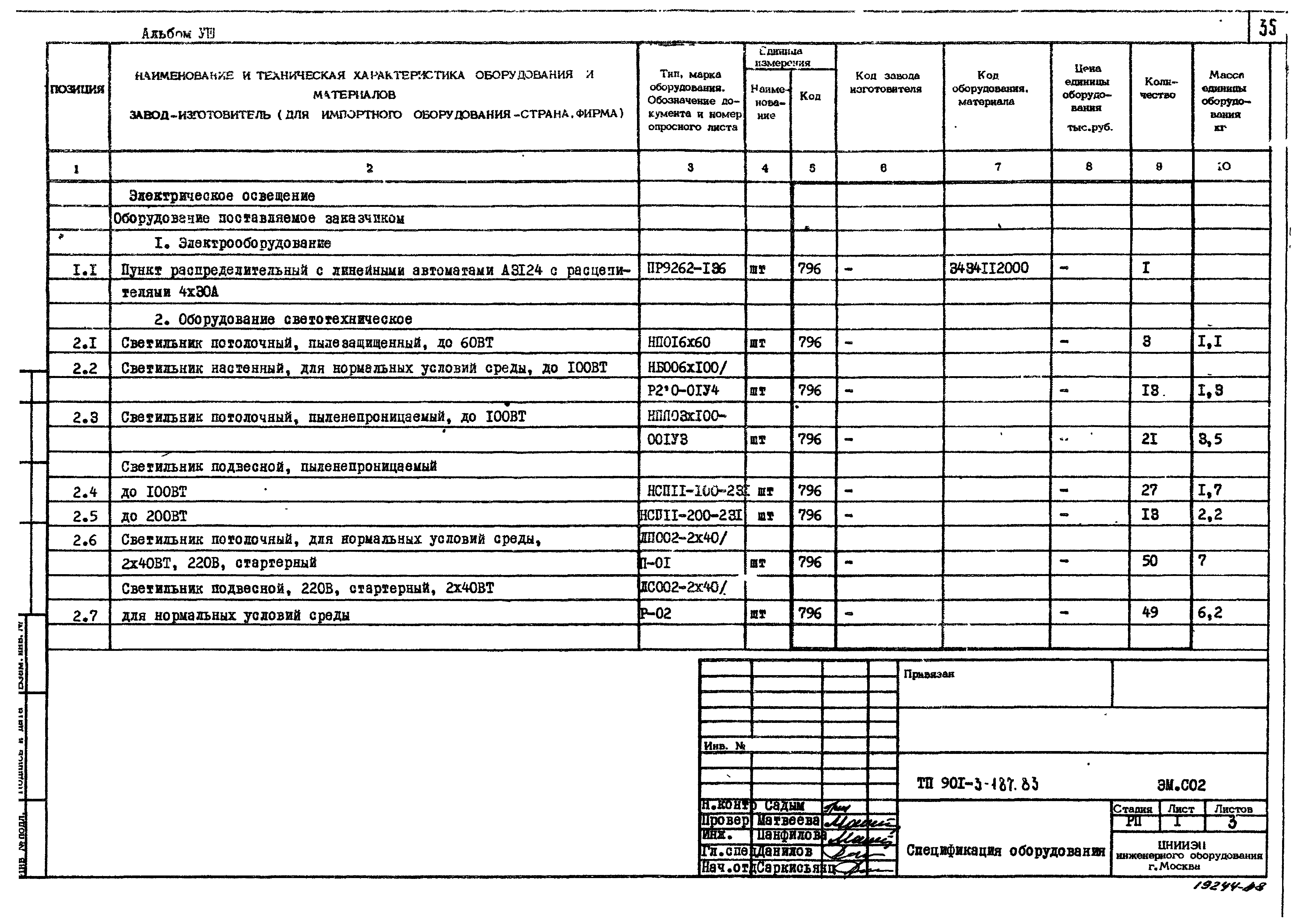 Типовой проект 901-3-187.83