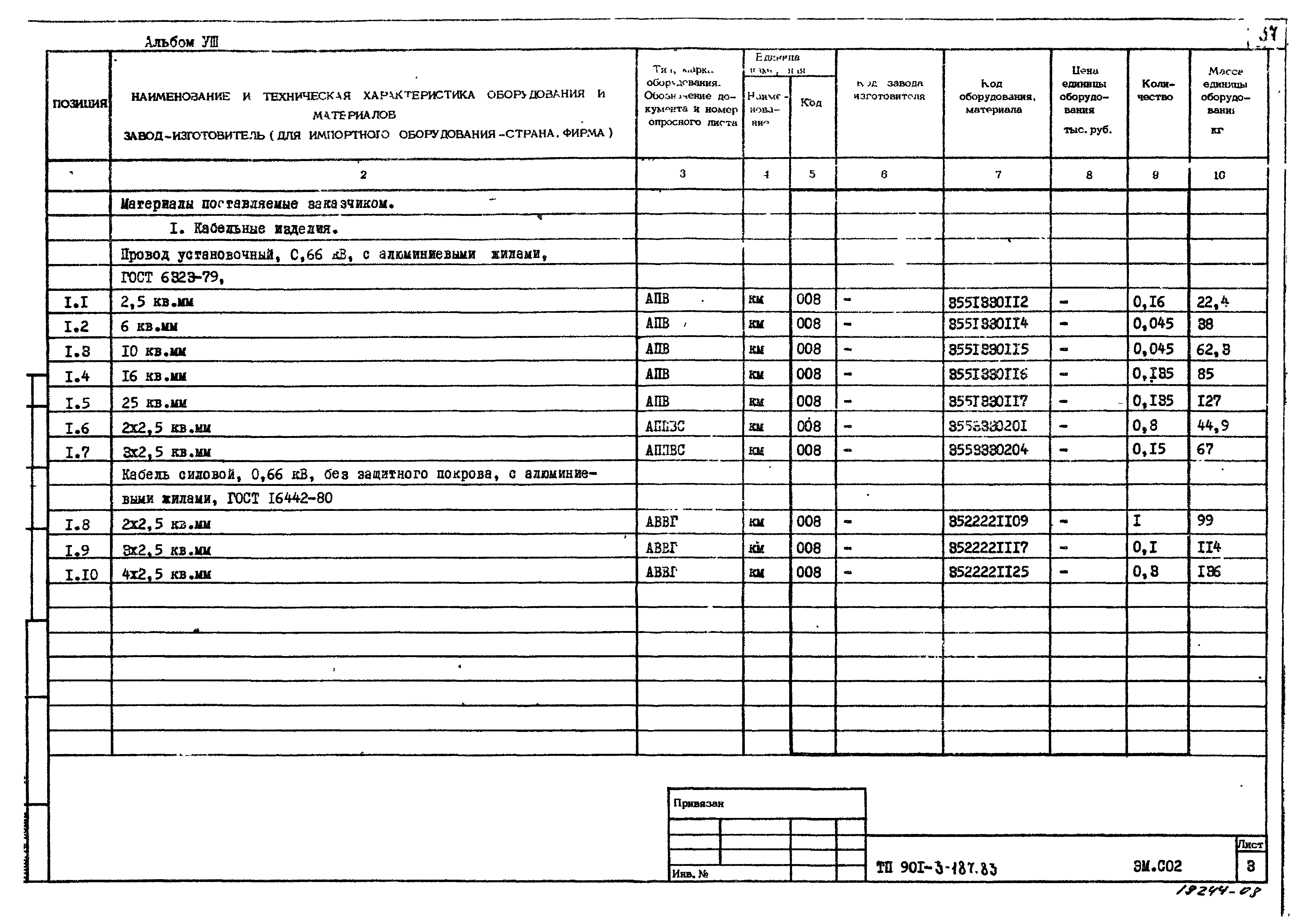 Типовой проект 901-3-187.83