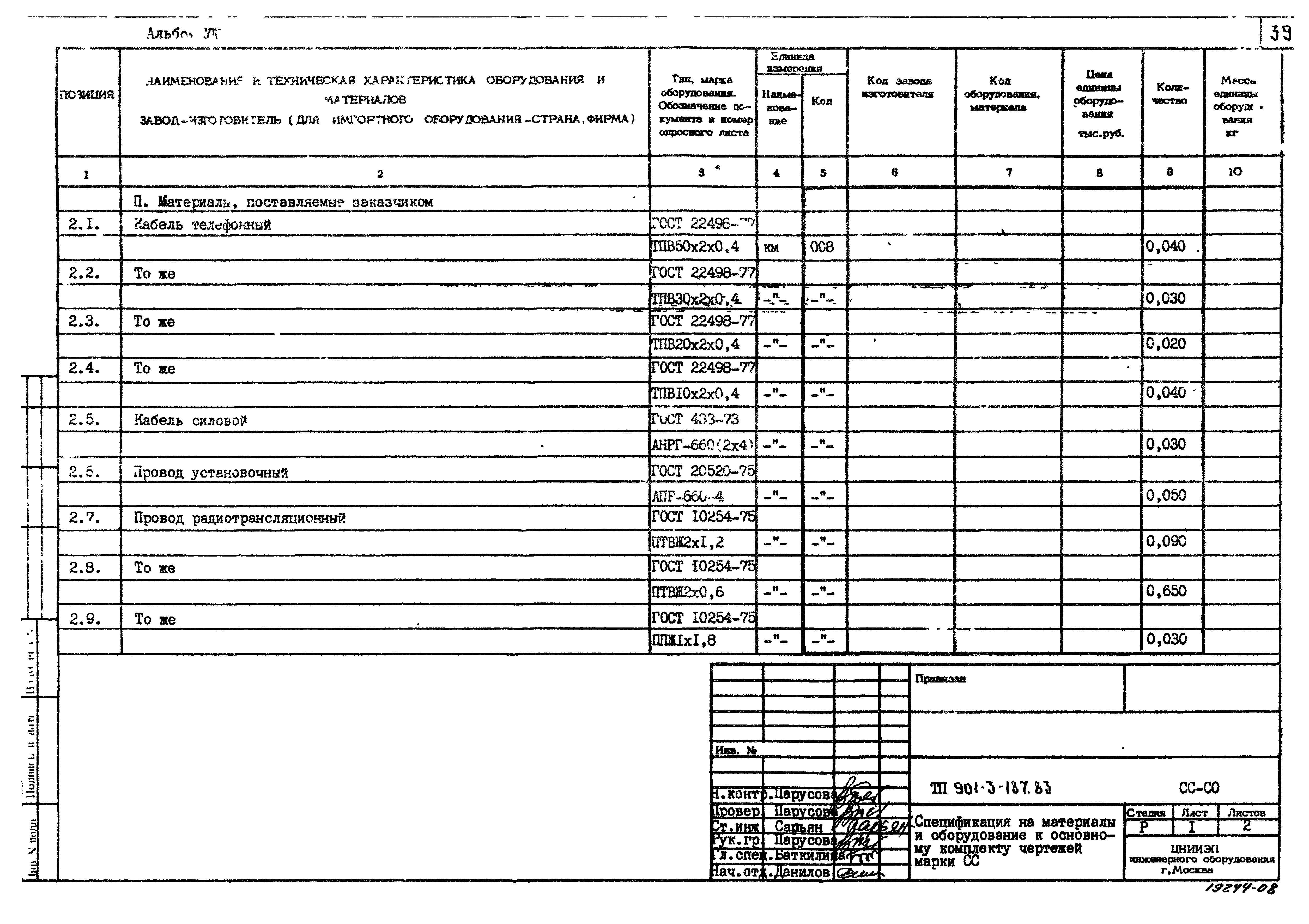 Типовой проект 901-3-187.83