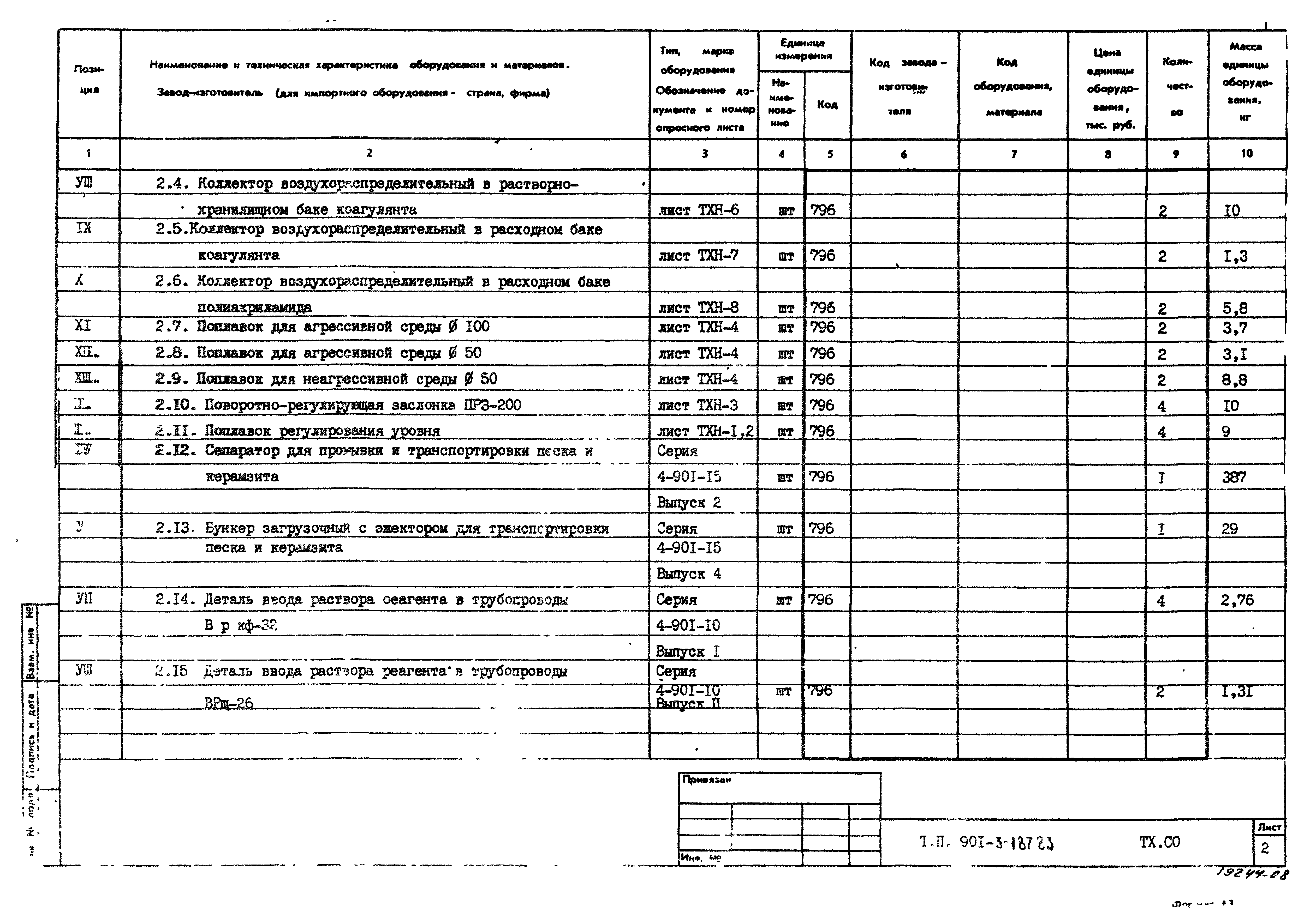 Типовой проект 901-3-187.83