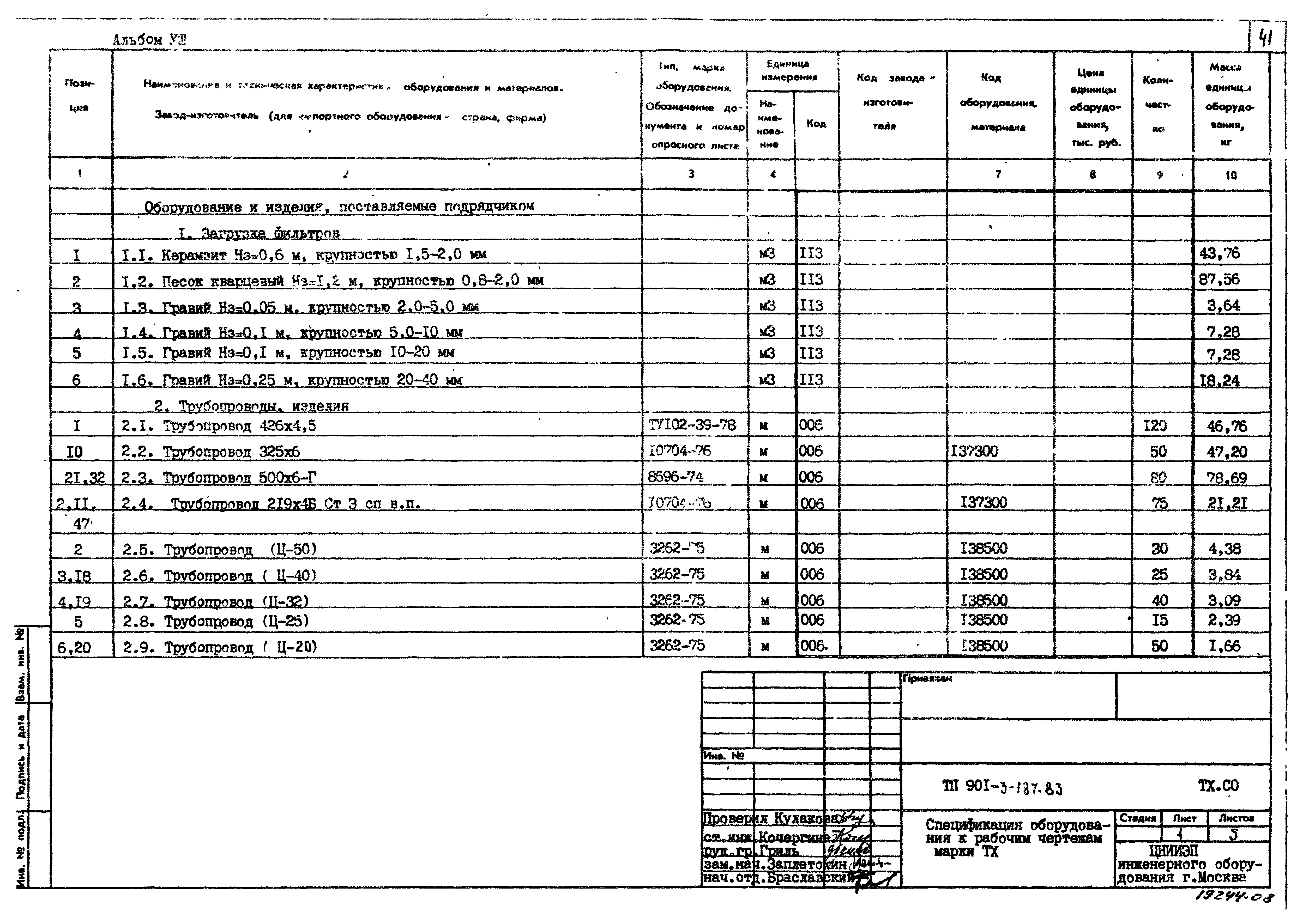 Типовой проект 901-3-187.83