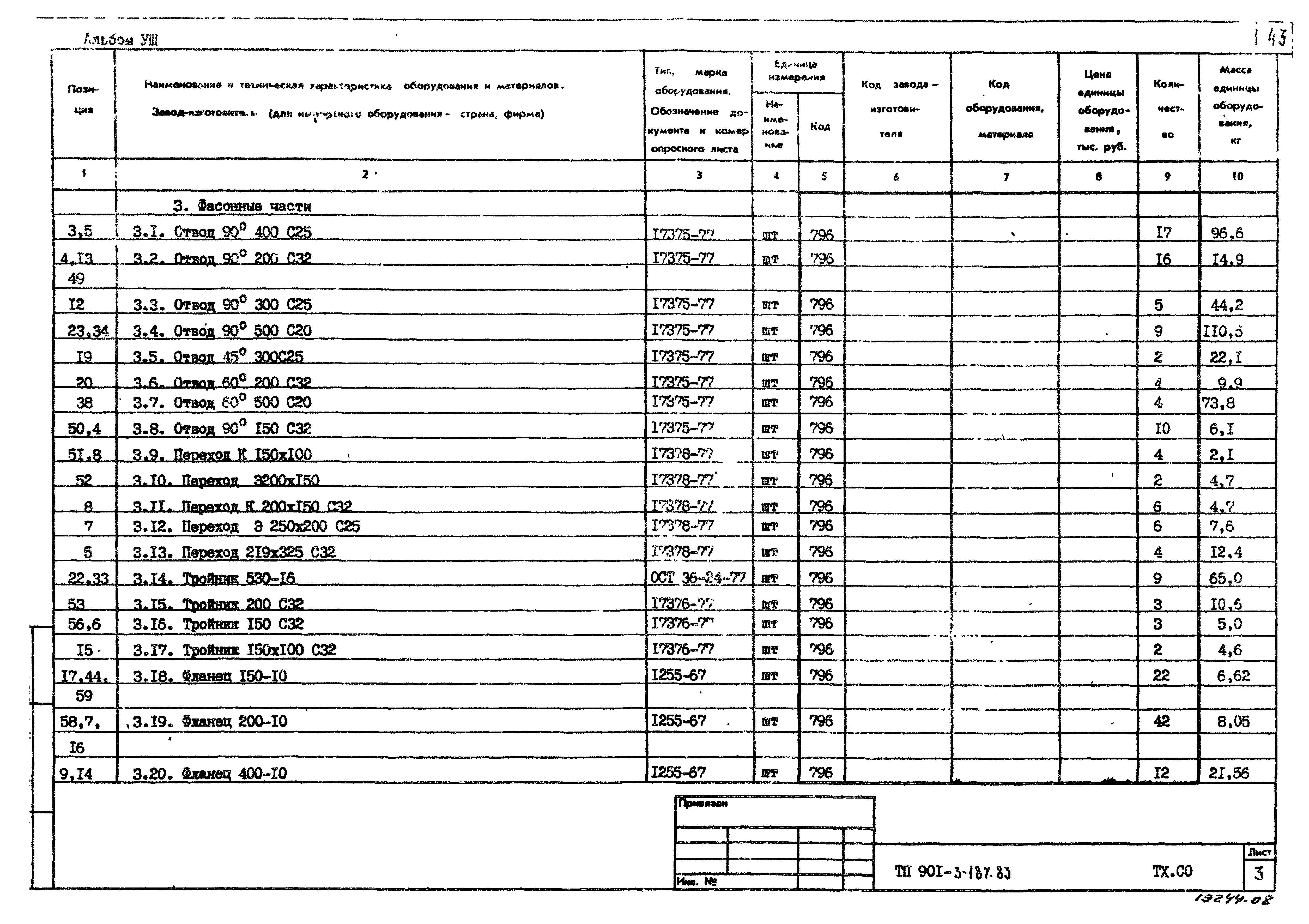 Типовой проект 901-3-187.83