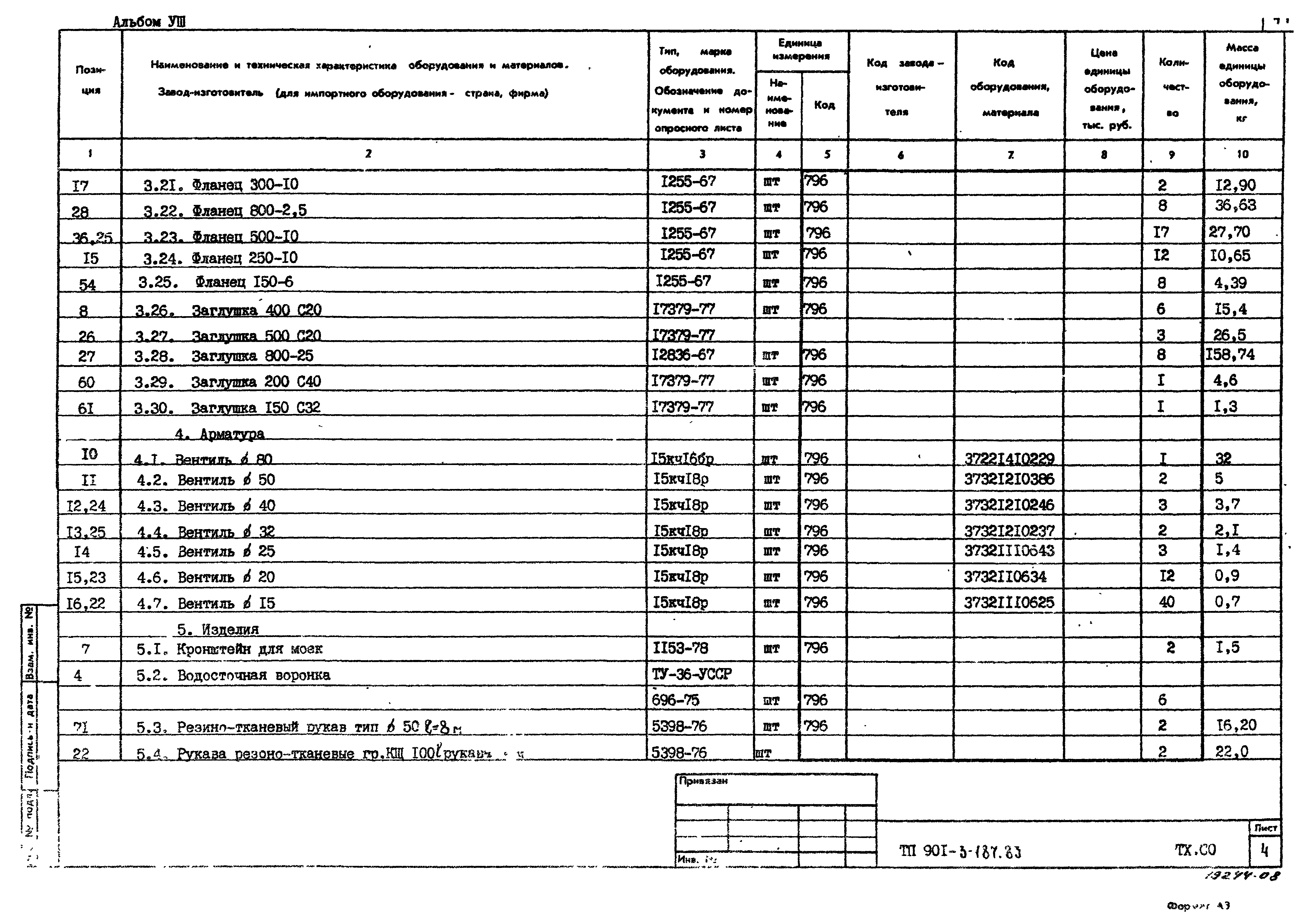 Типовой проект 901-3-187.83