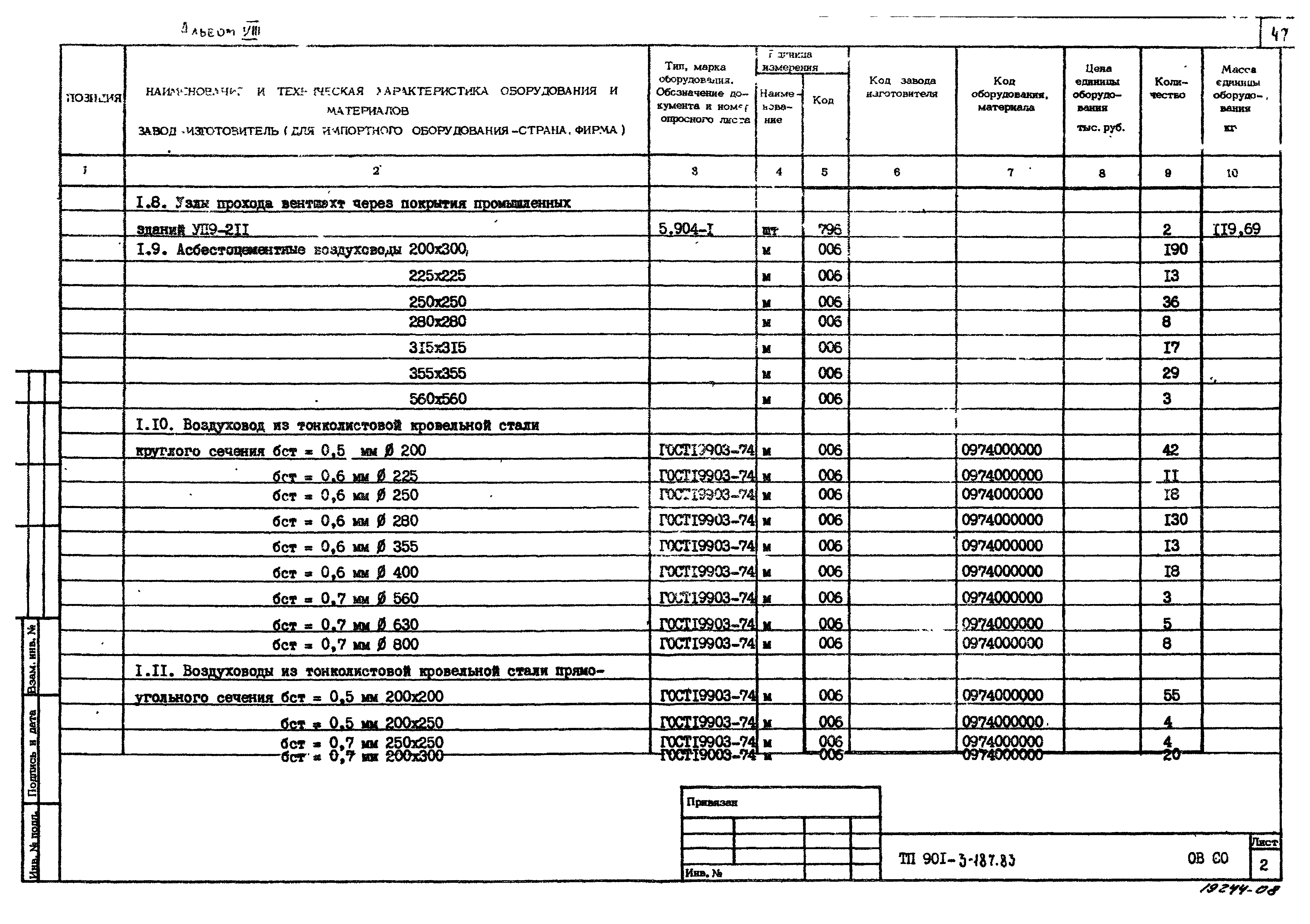 Типовой проект 901-3-187.83