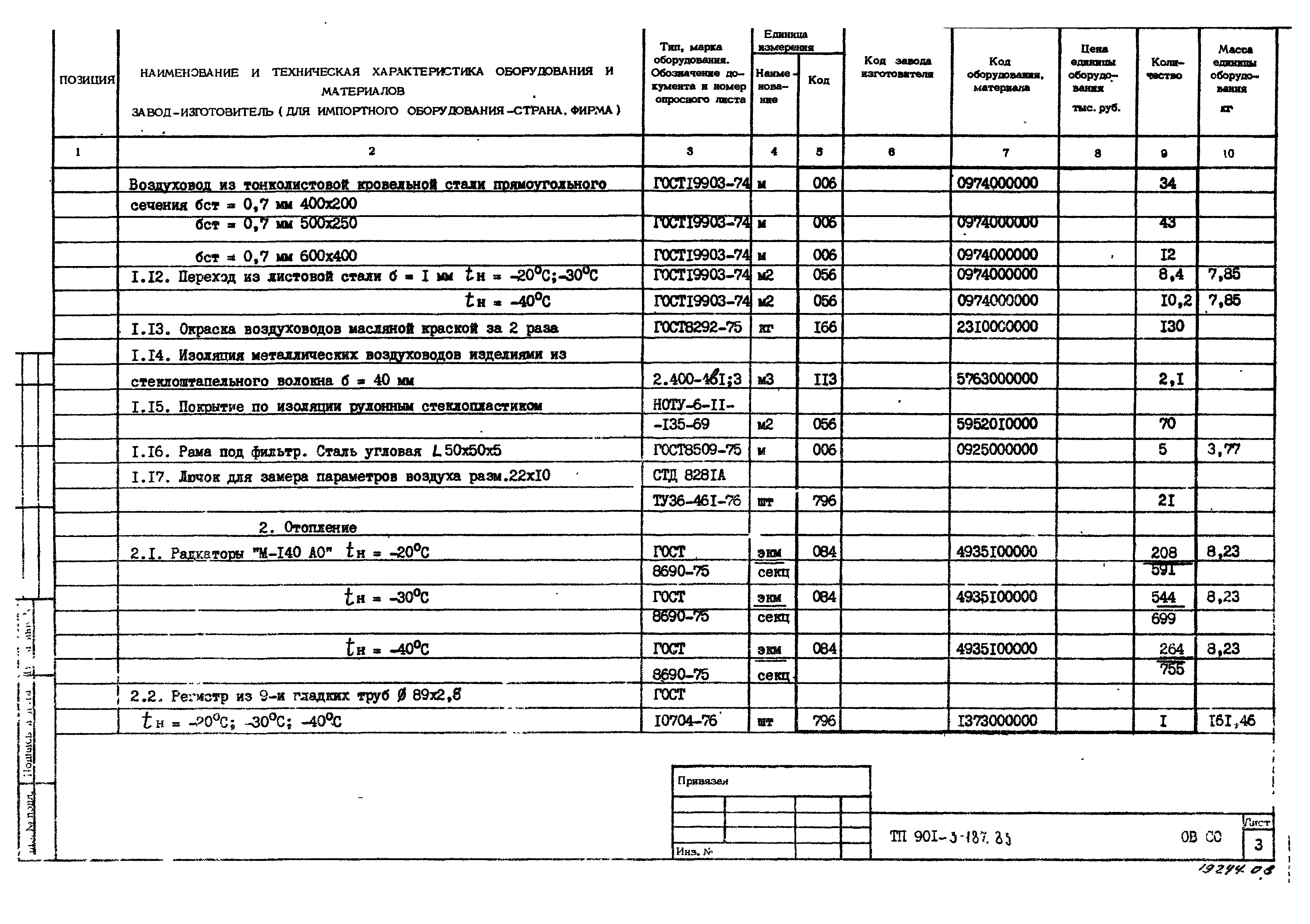 Типовой проект 901-3-187.83