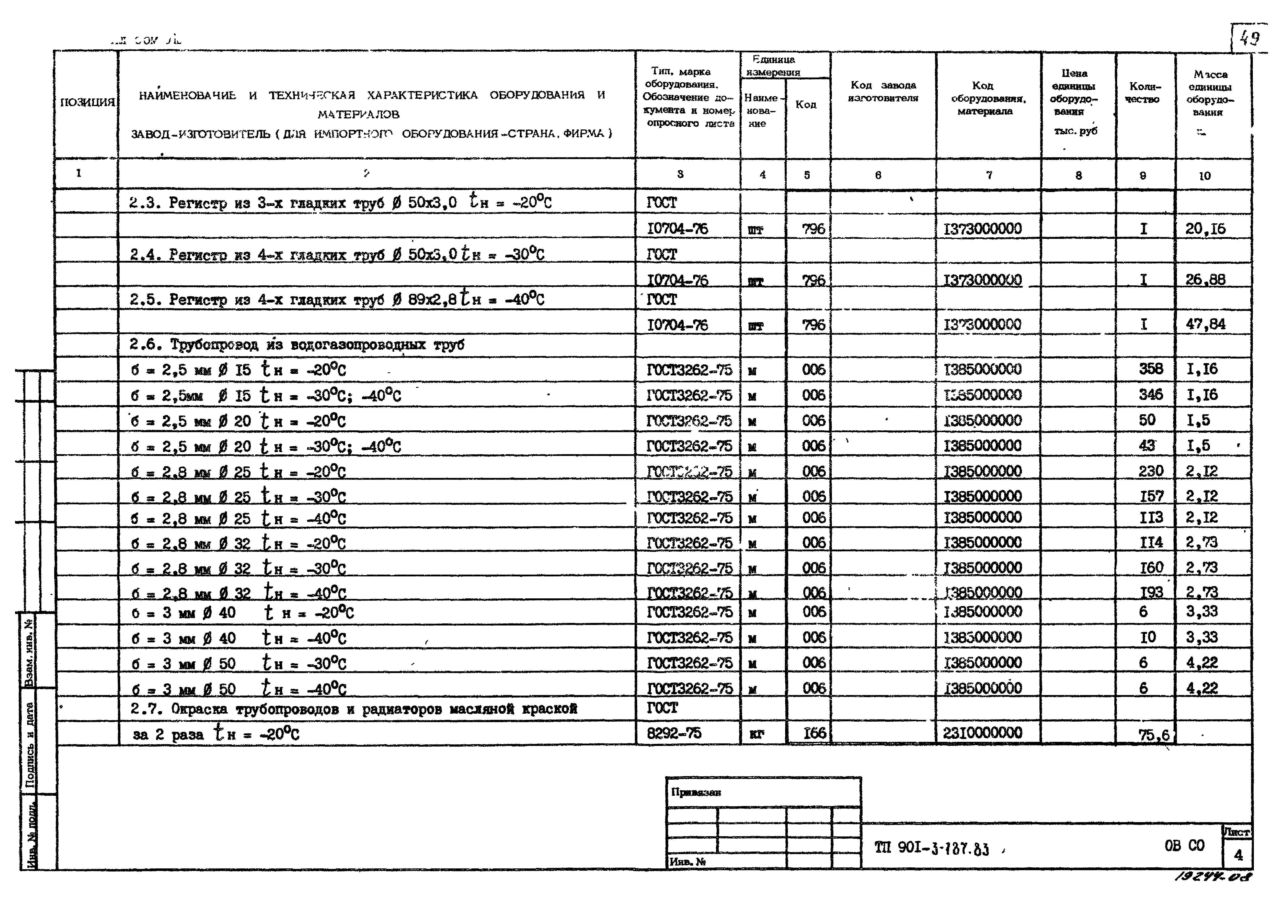 Типовой проект 901-3-187.83