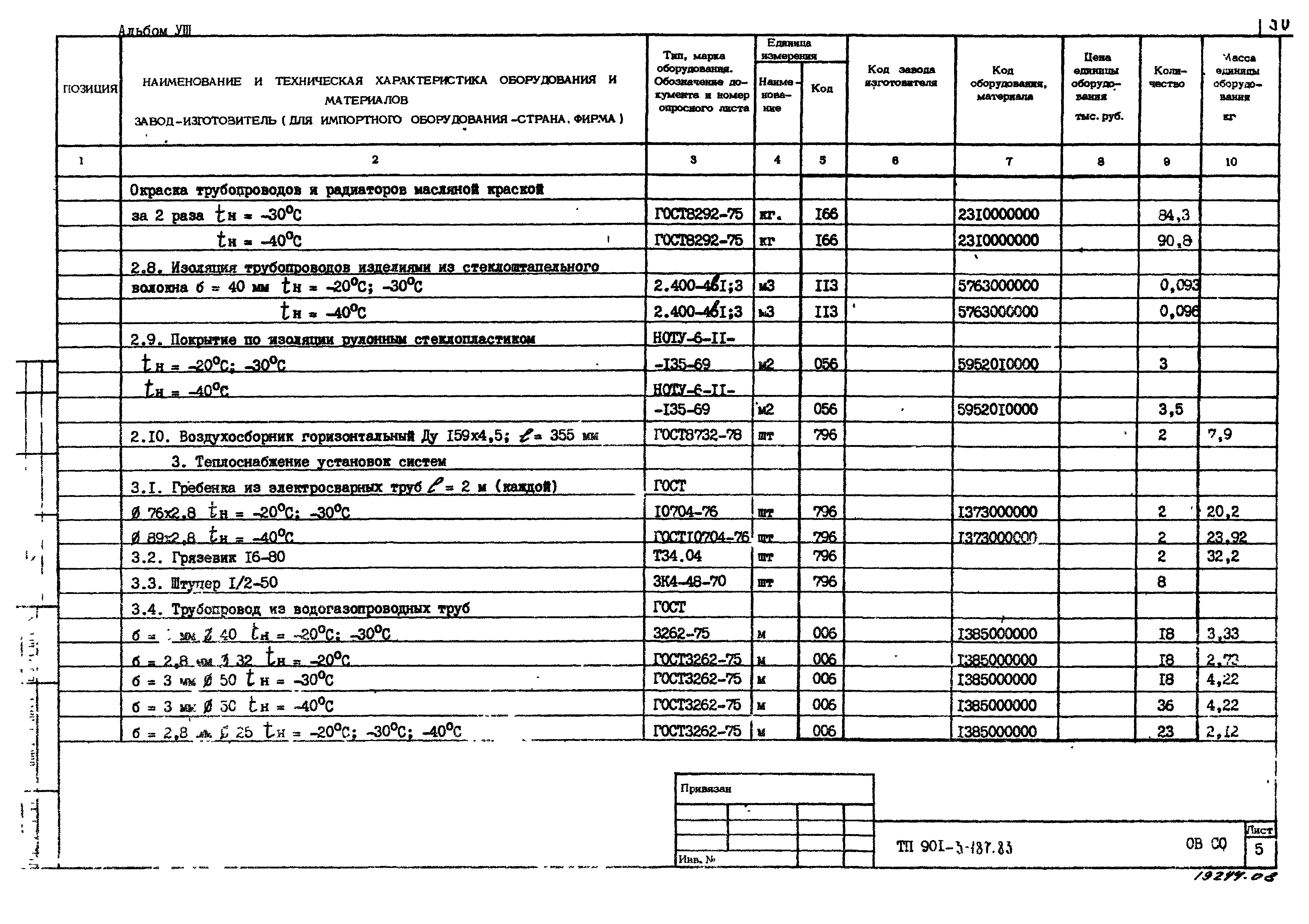 Типовой проект 901-3-187.83