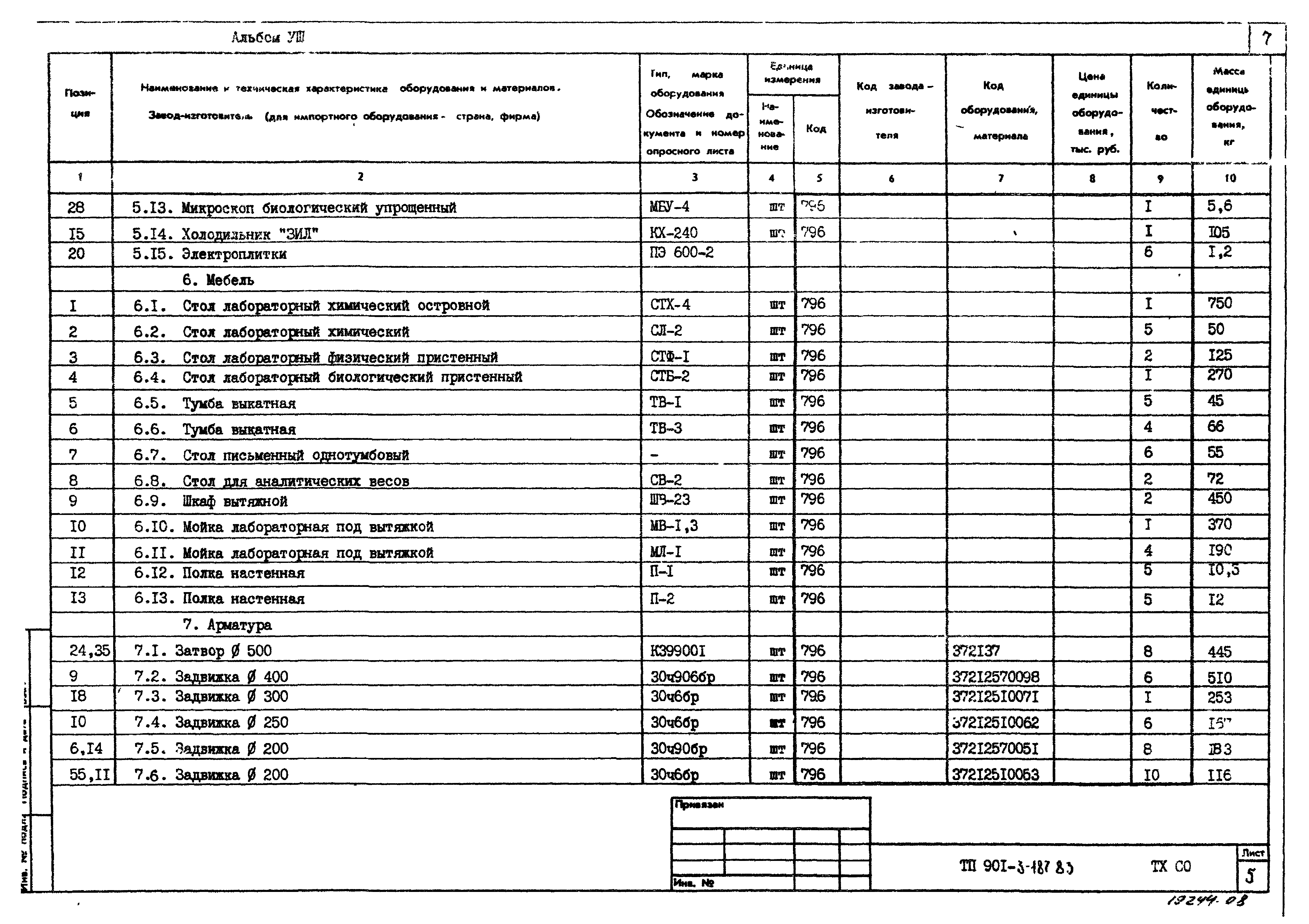 Типовой проект 901-3-187.83