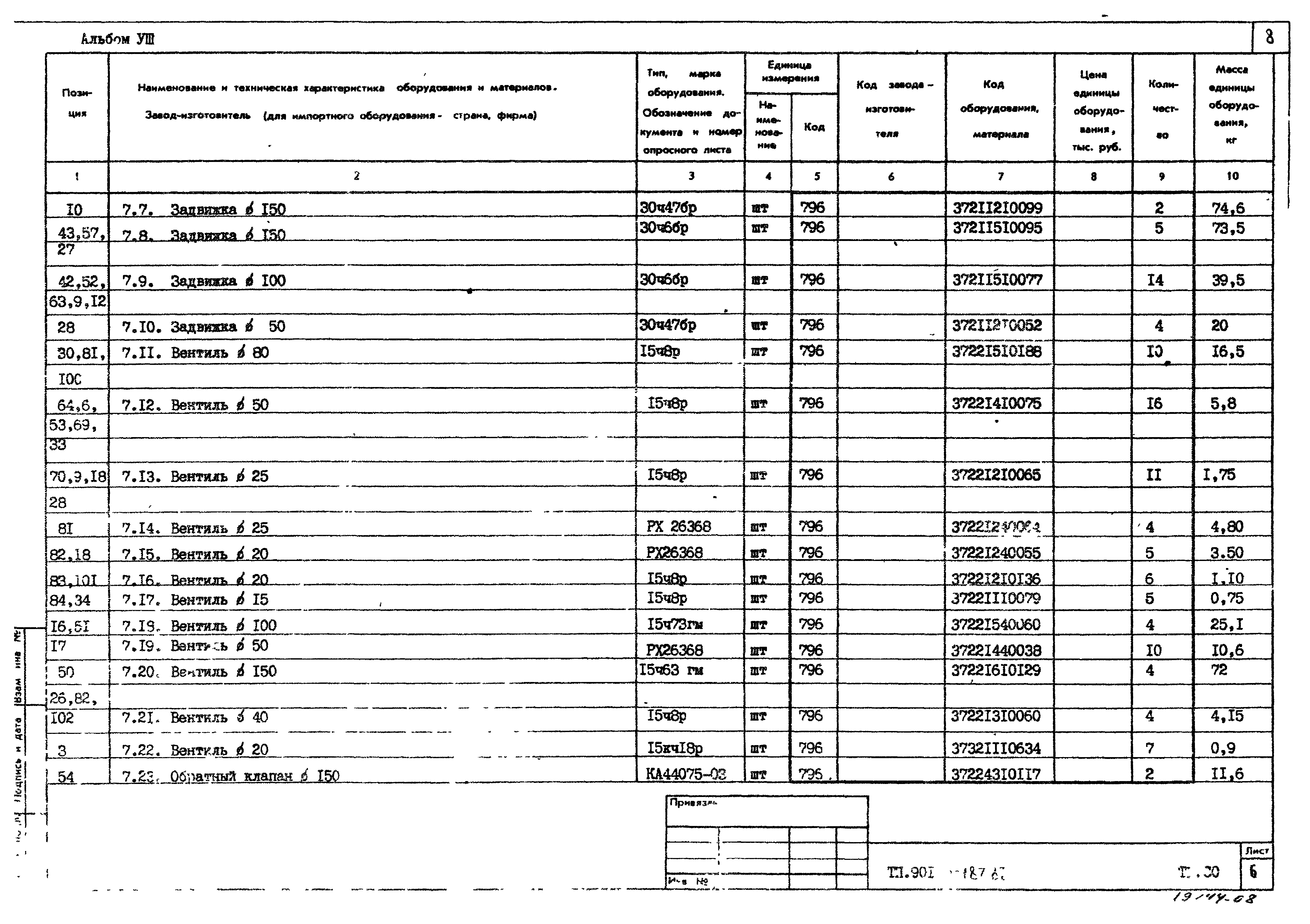 Типовой проект 901-3-187.83