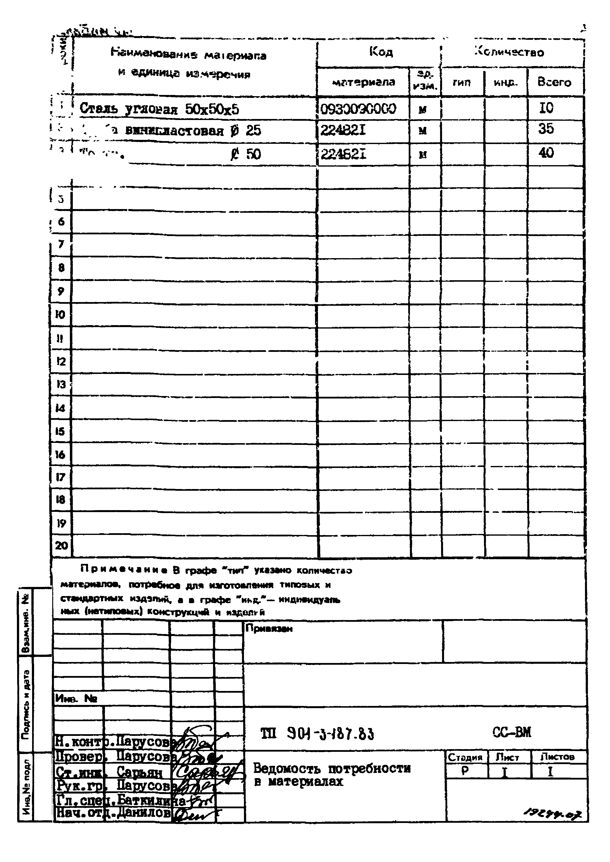 Типовой проект 901-3-187.83