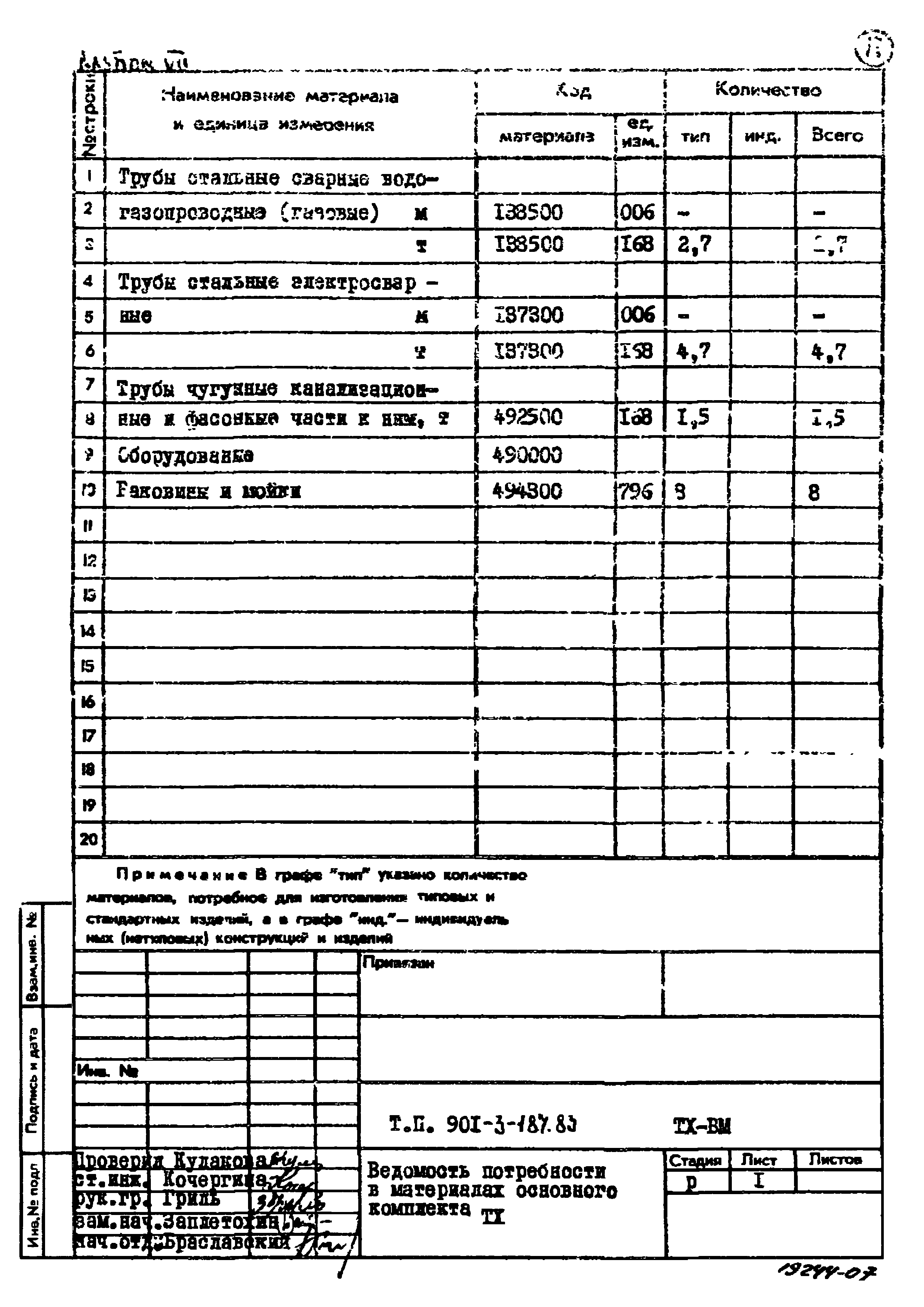 Типовой проект 901-3-187.83