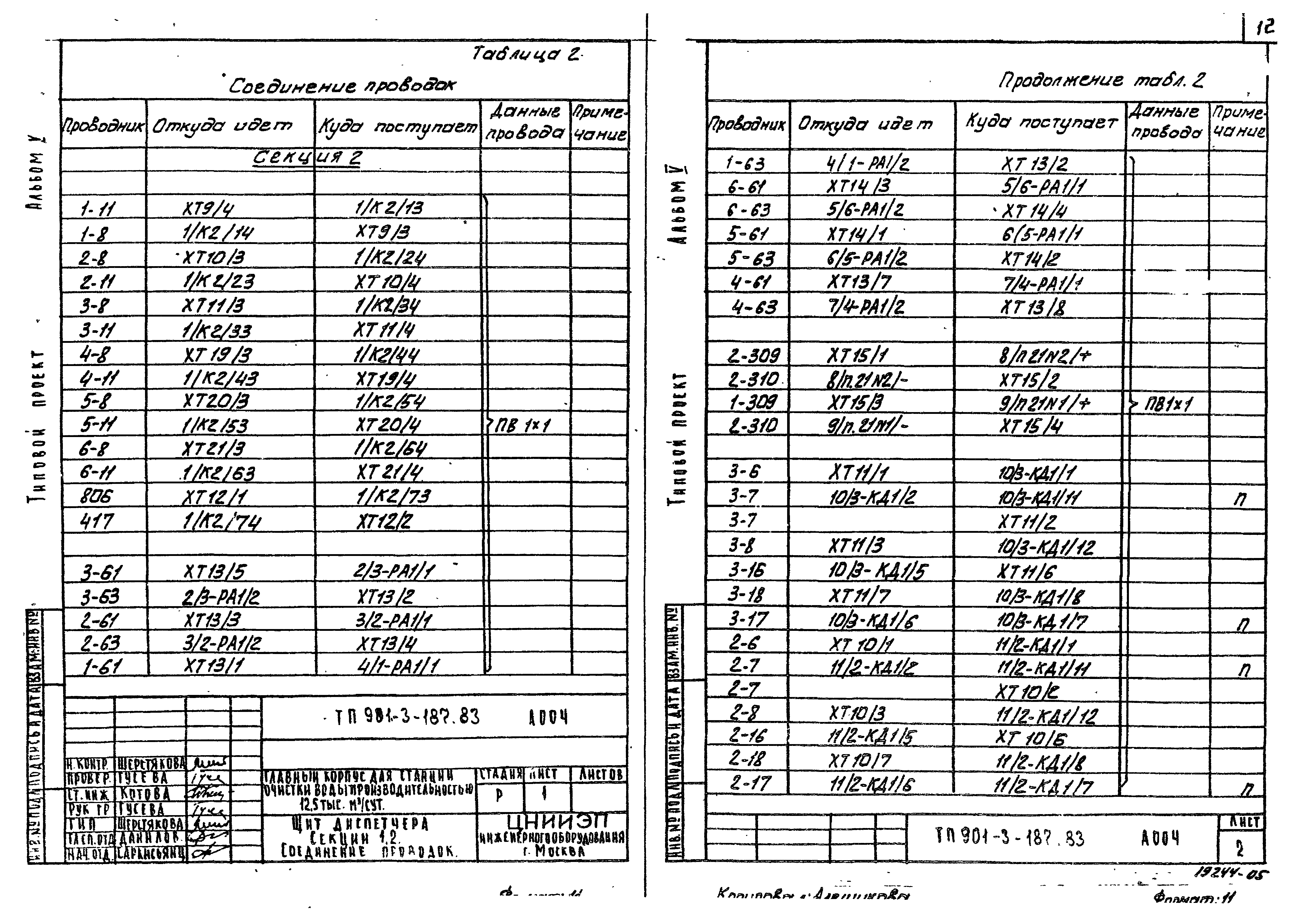 Типовой проект 901-3-187.83