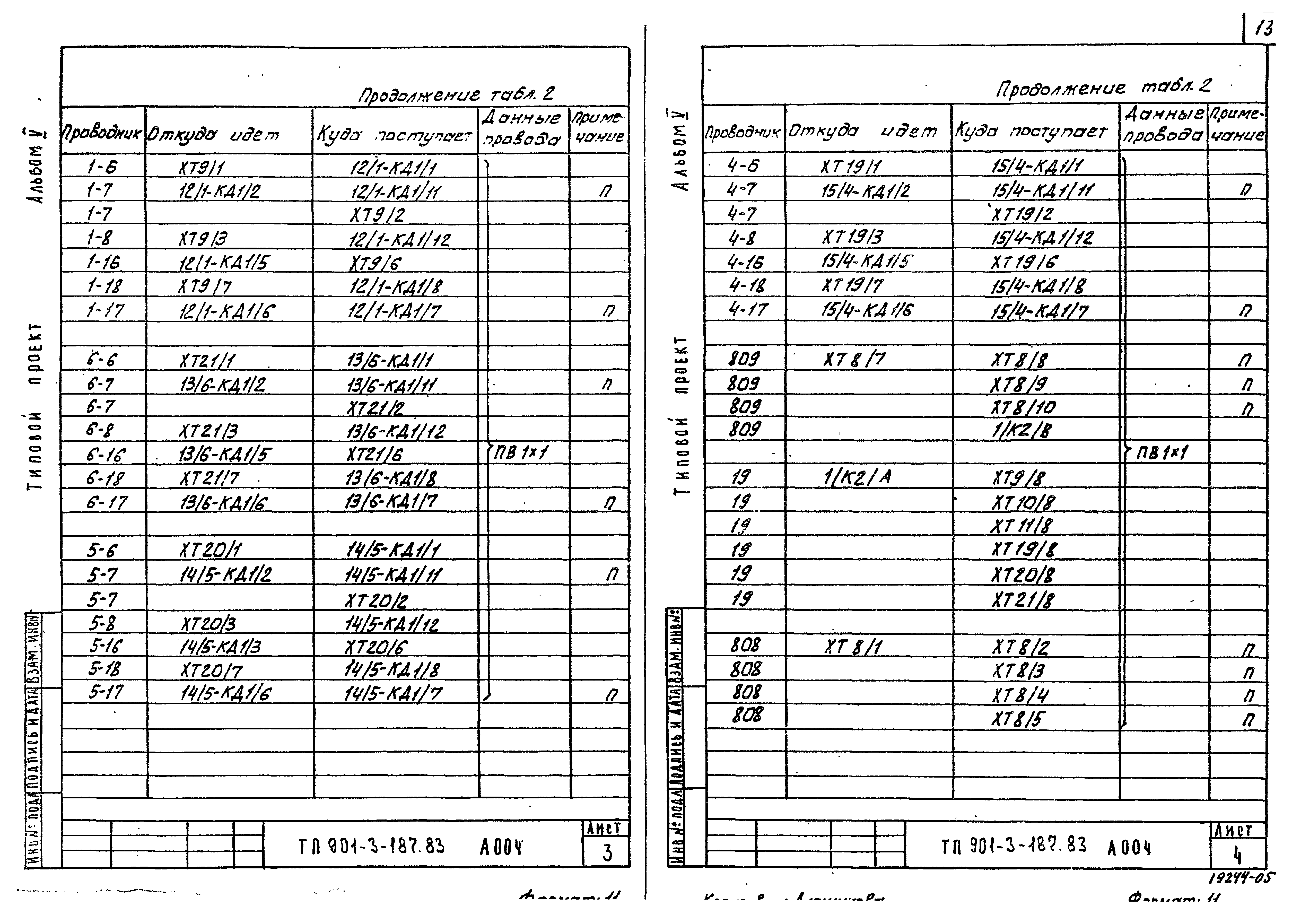 Типовой проект 901-3-187.83