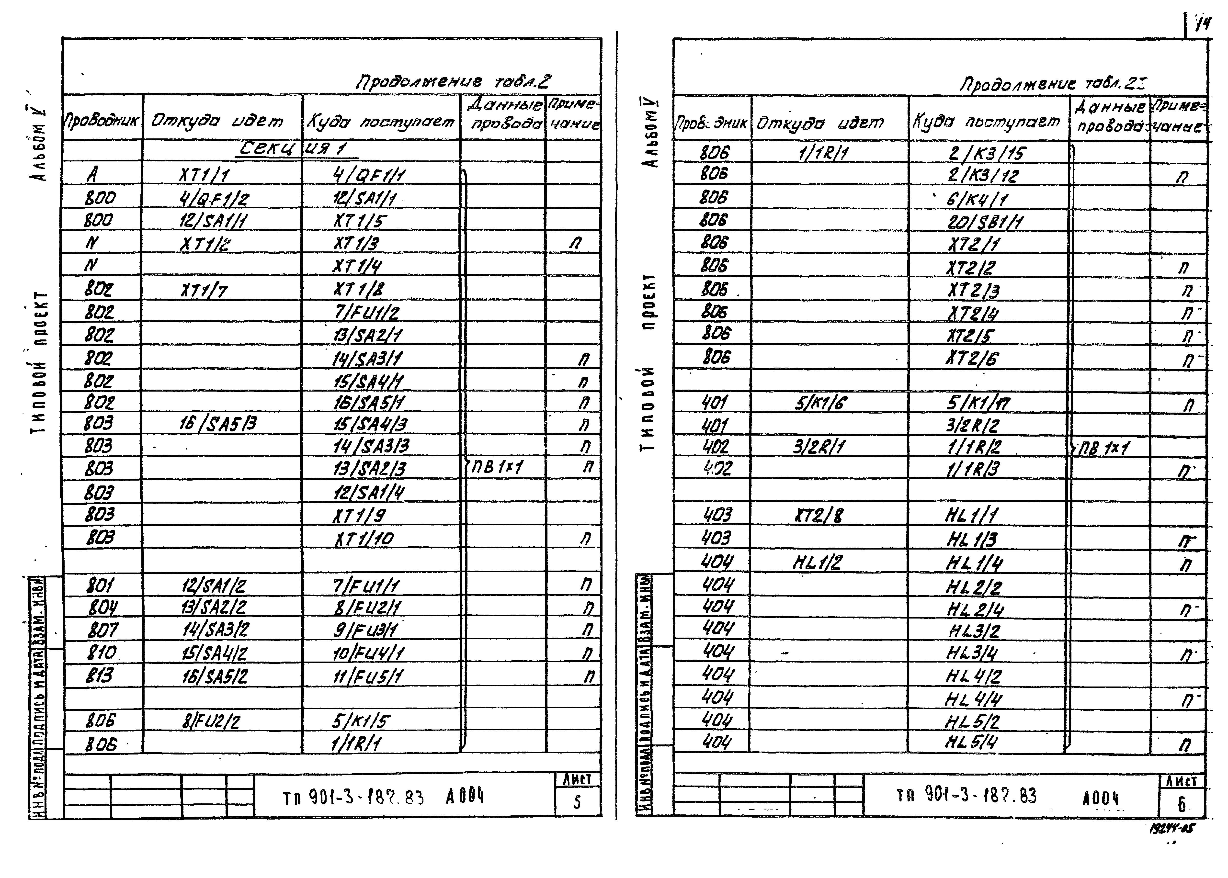 Типовой проект 901-3-187.83