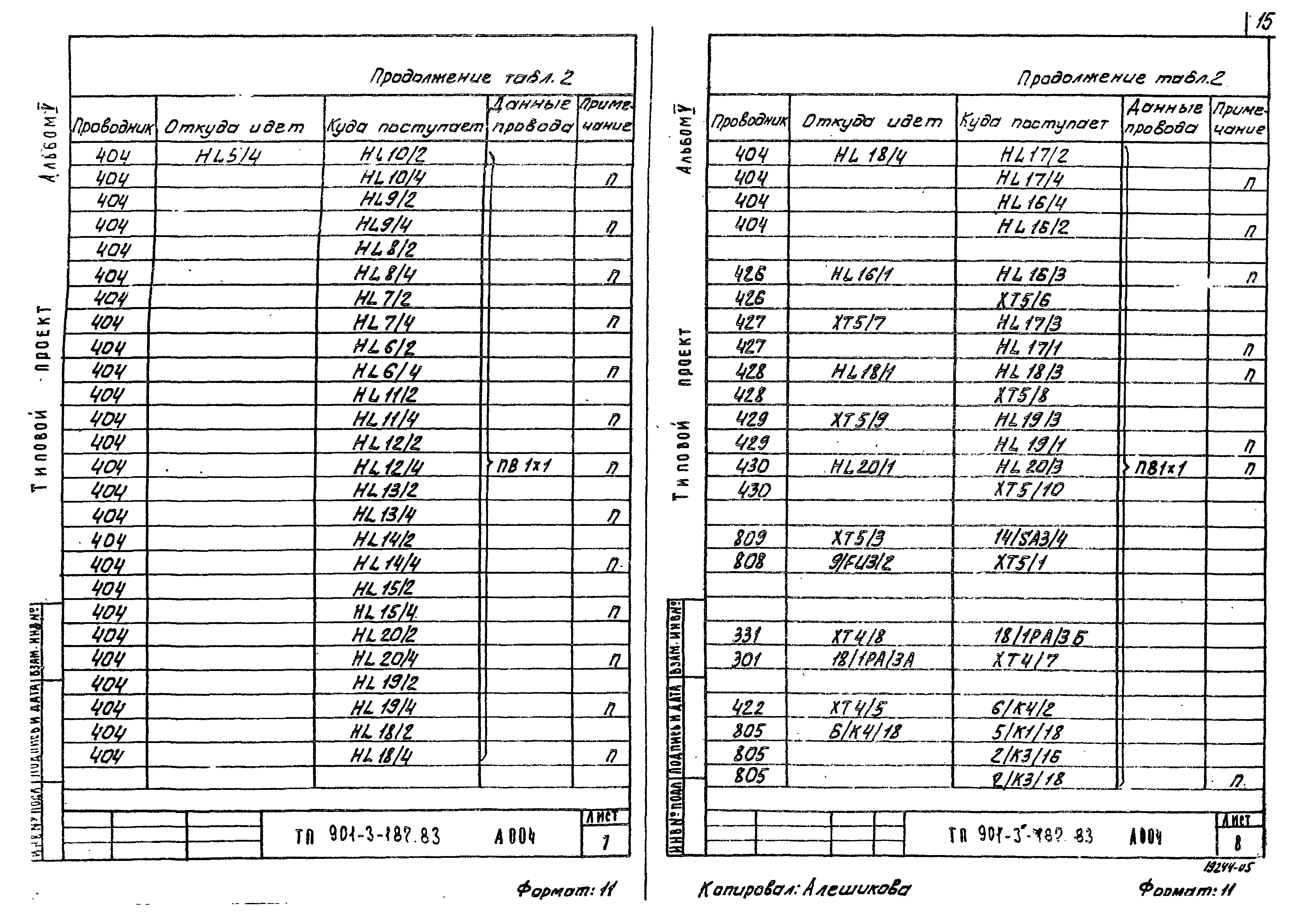 Типовой проект 901-3-187.83