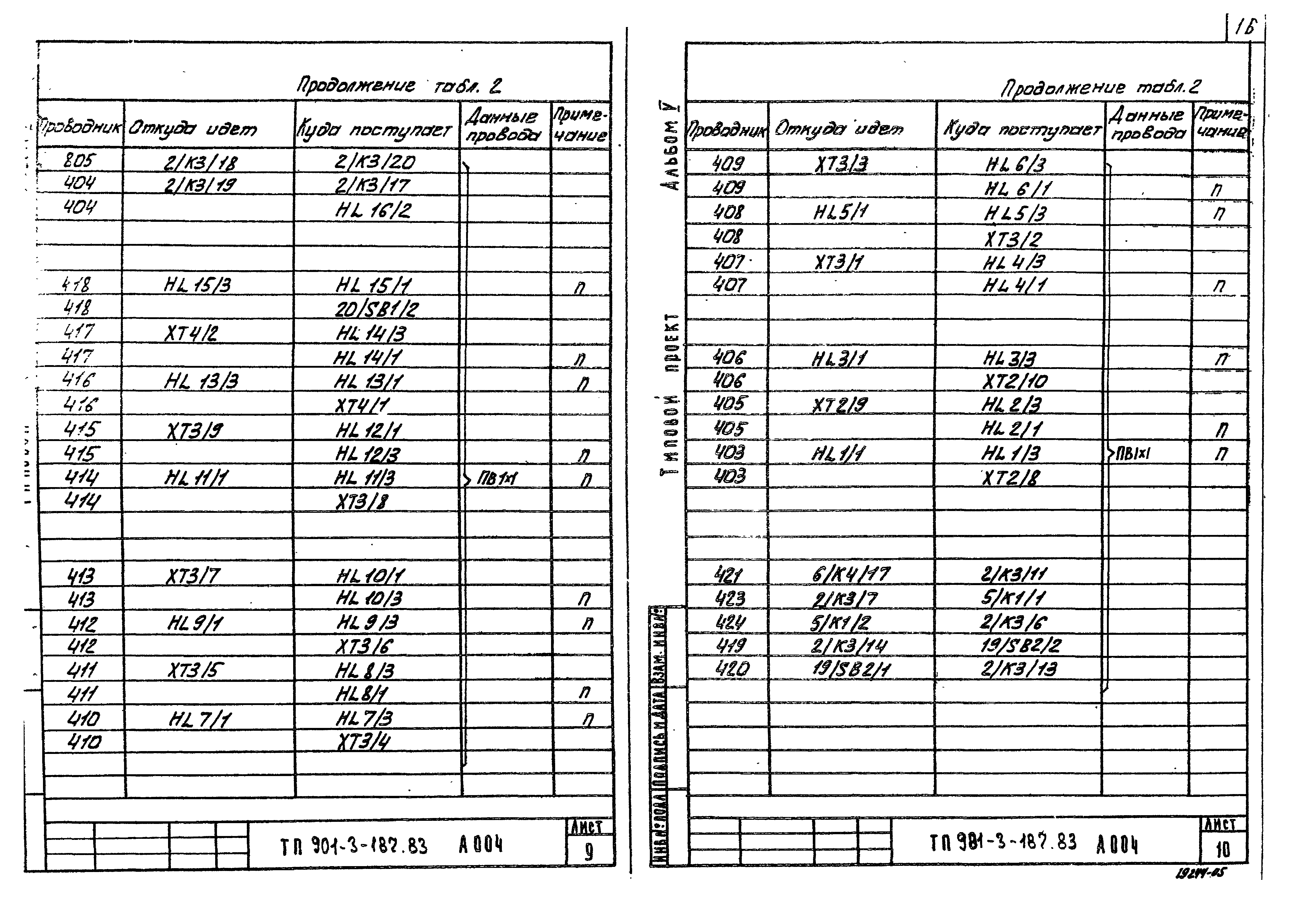 Типовой проект 901-3-187.83