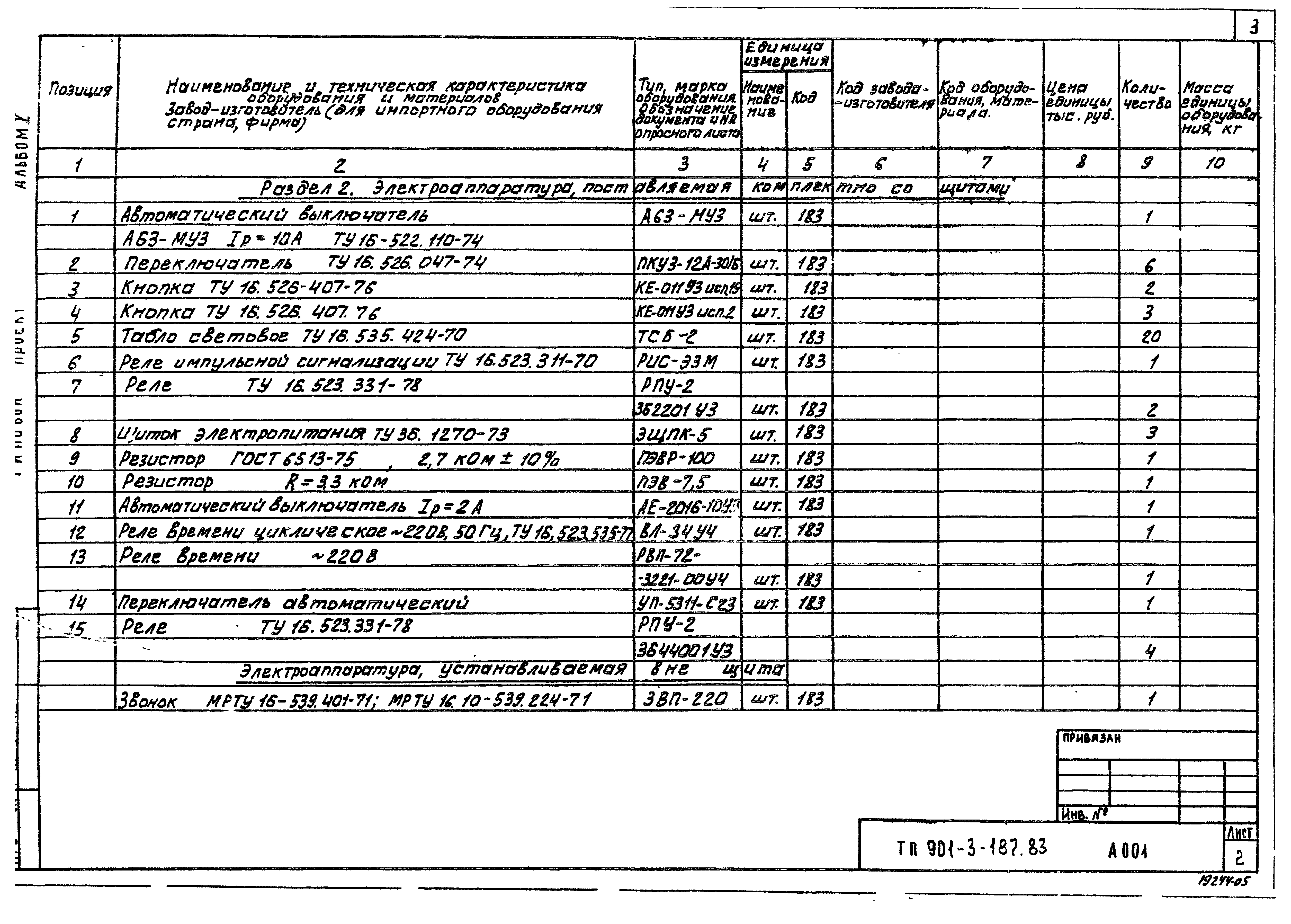 Типовой проект 901-3-187.83