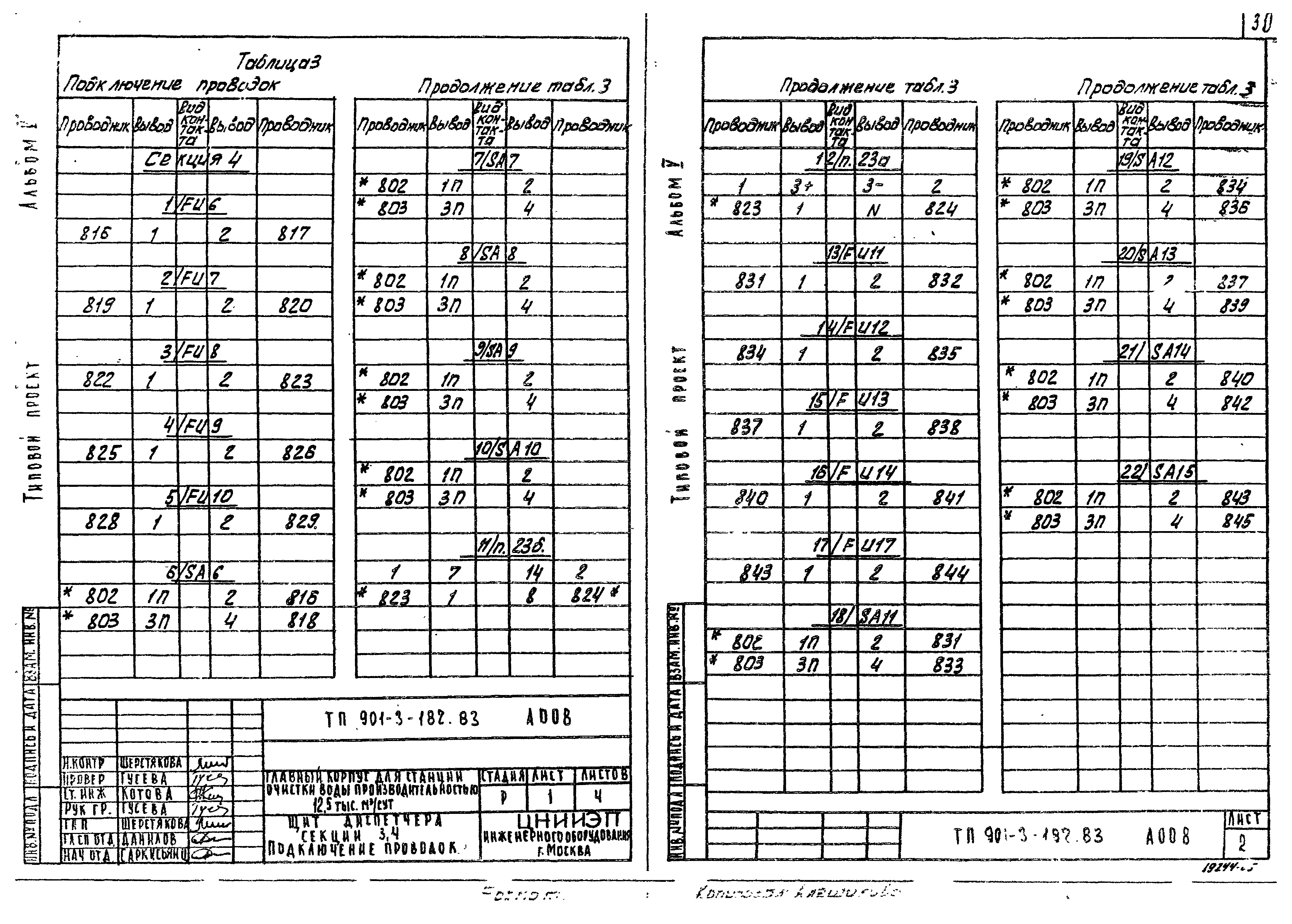 Типовой проект 901-3-187.83