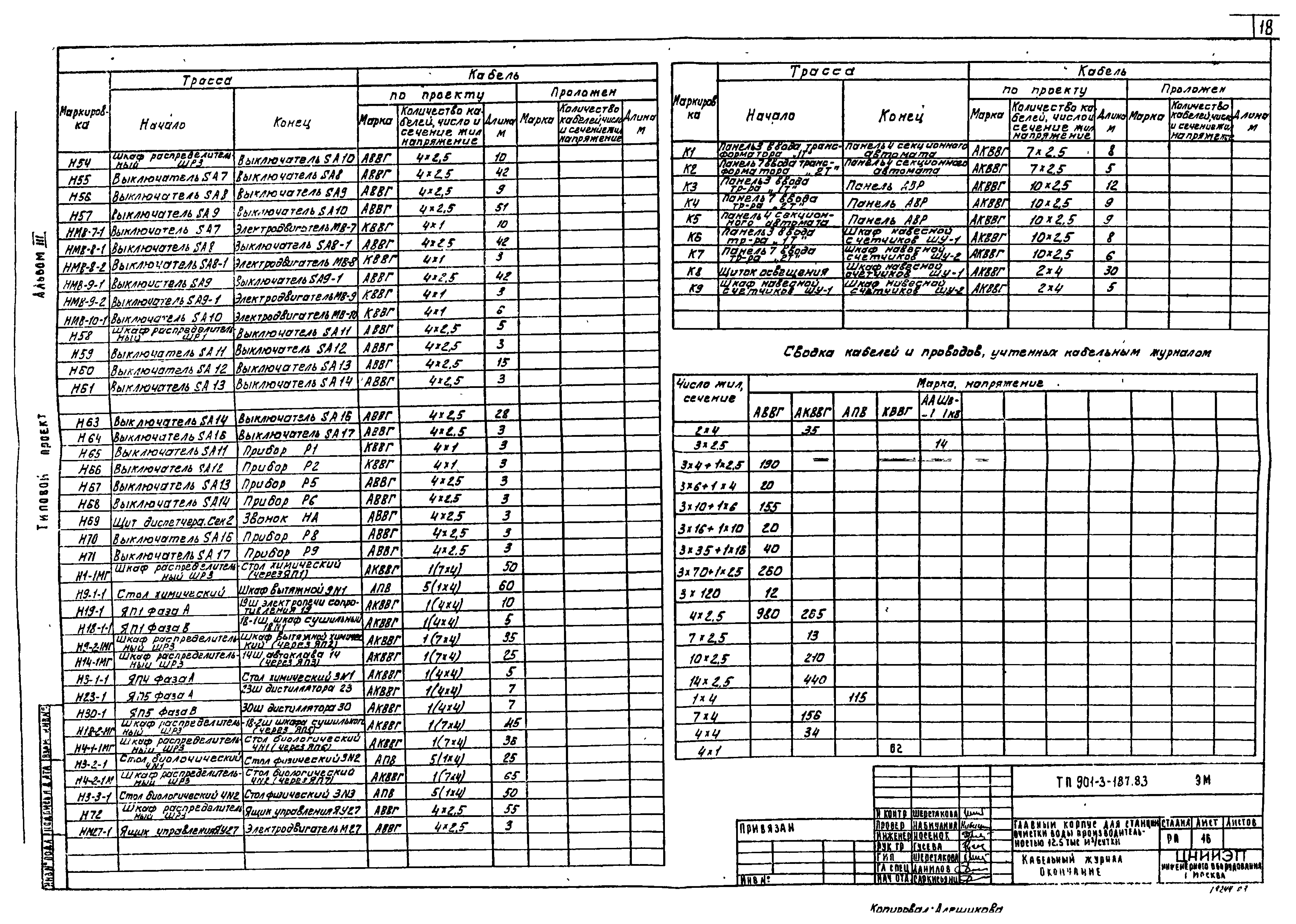 Типовой проект 901-3-187.83