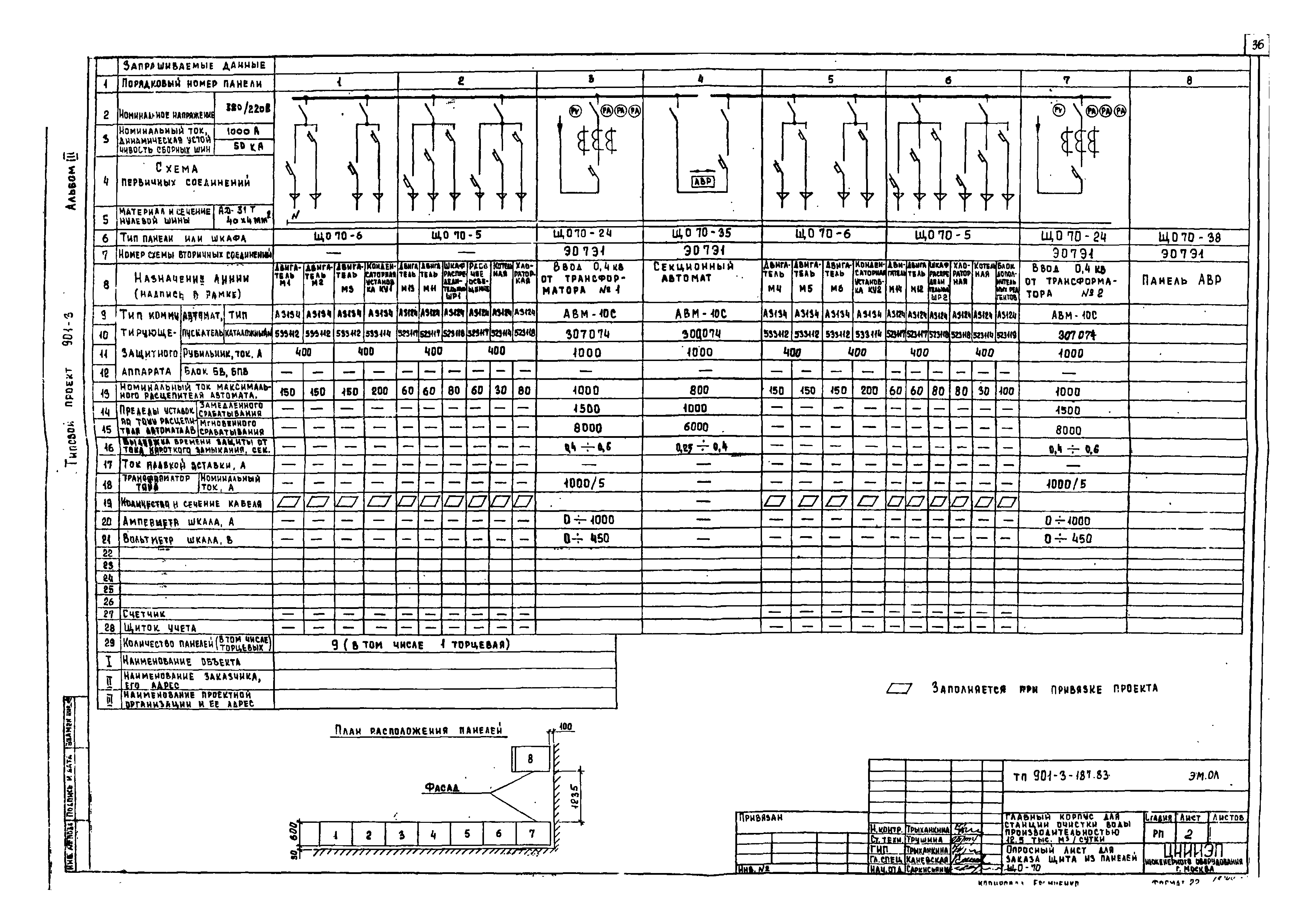 Типовой проект 901-3-187.83