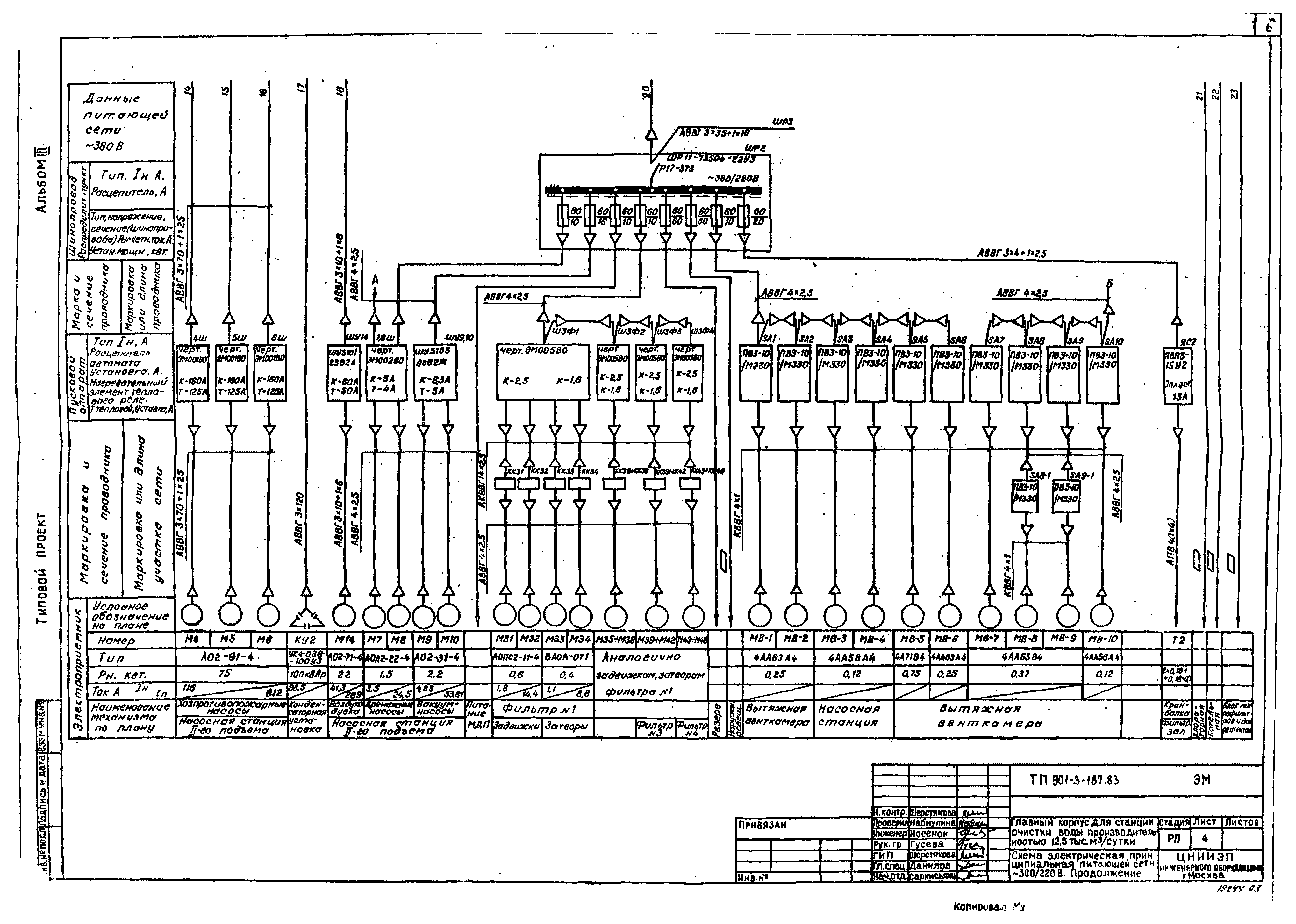 Типовой проект 901-3-187.83