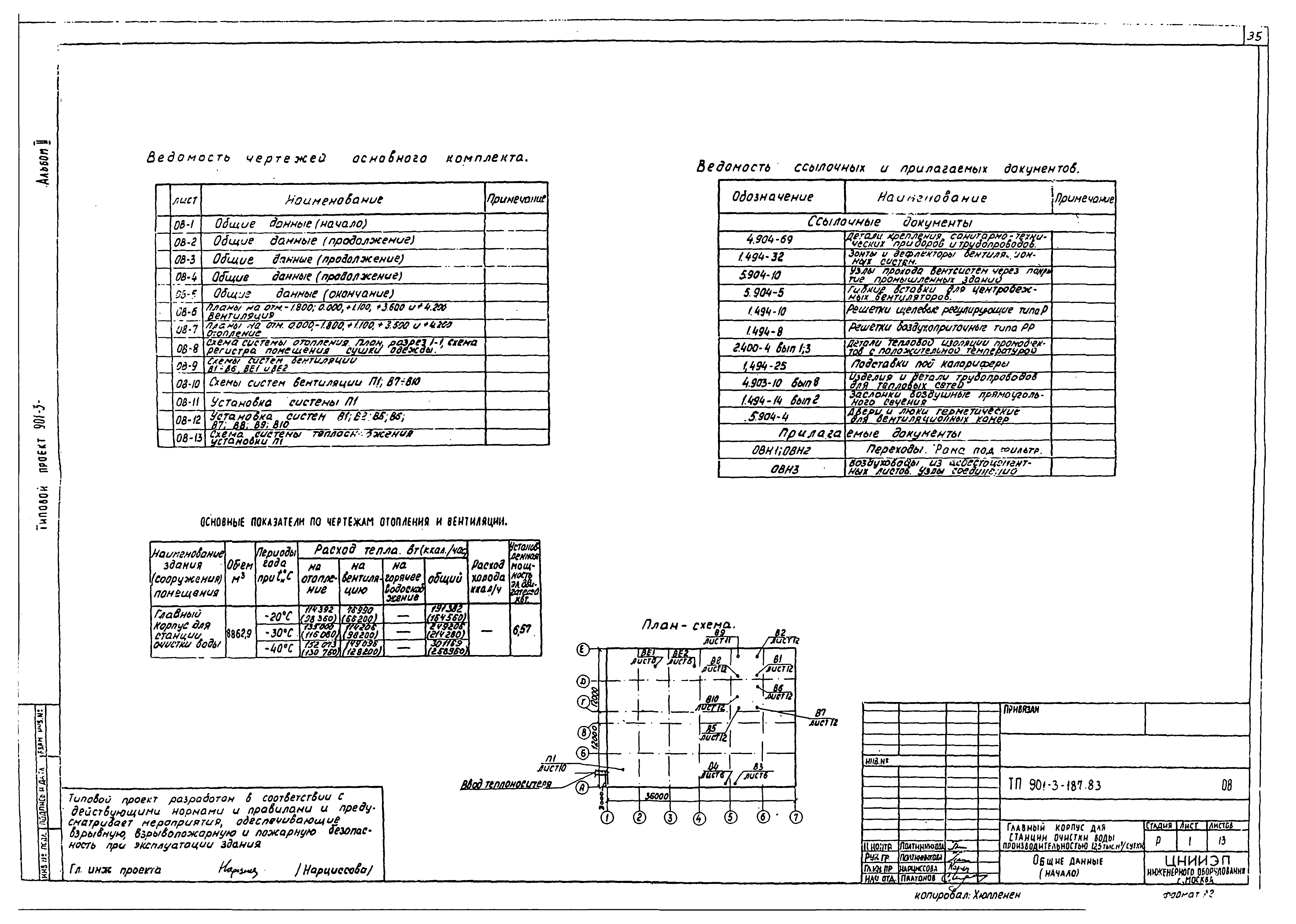 Типовой проект 901-3-187.83