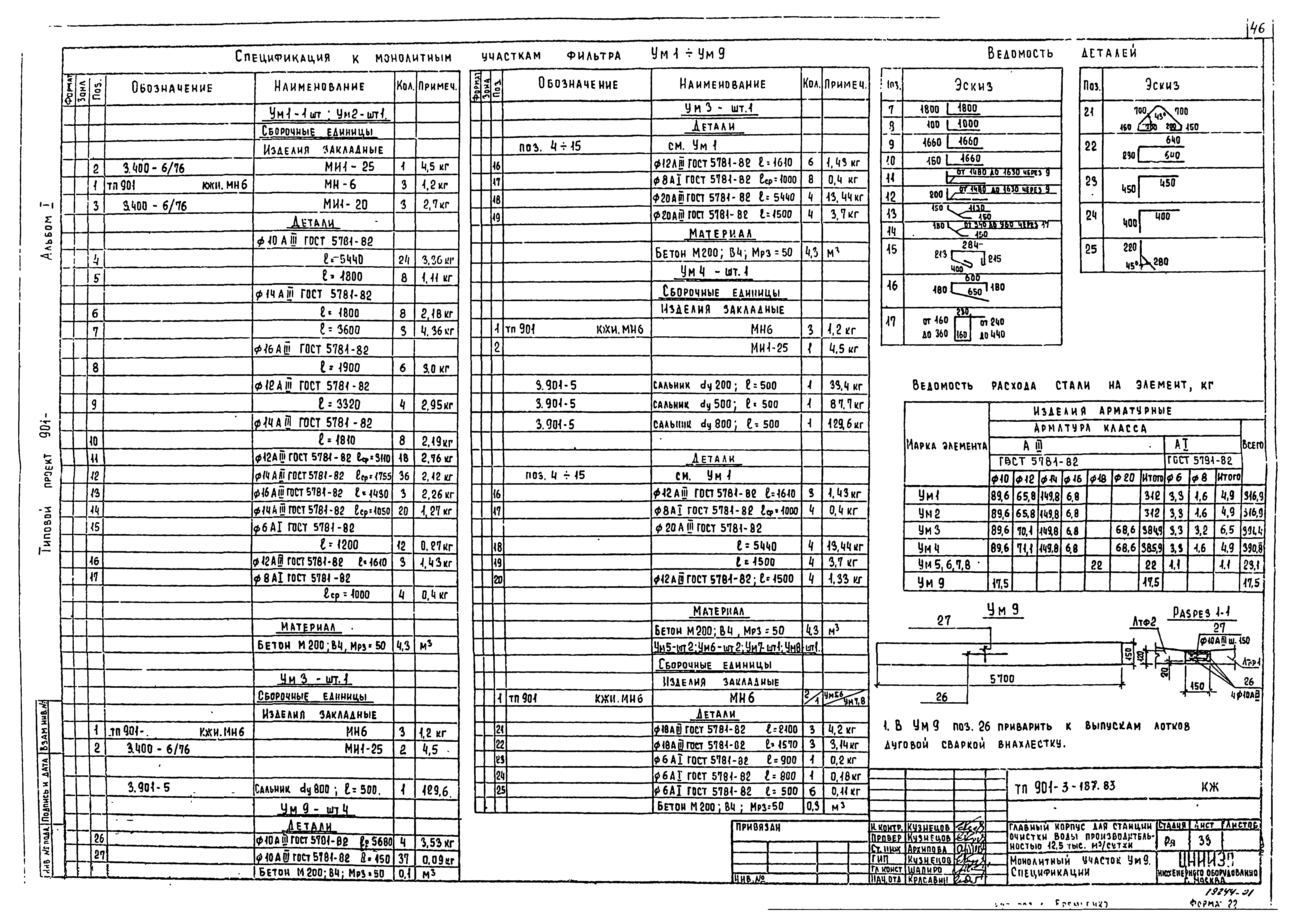 Типовой проект 901-3-187.83