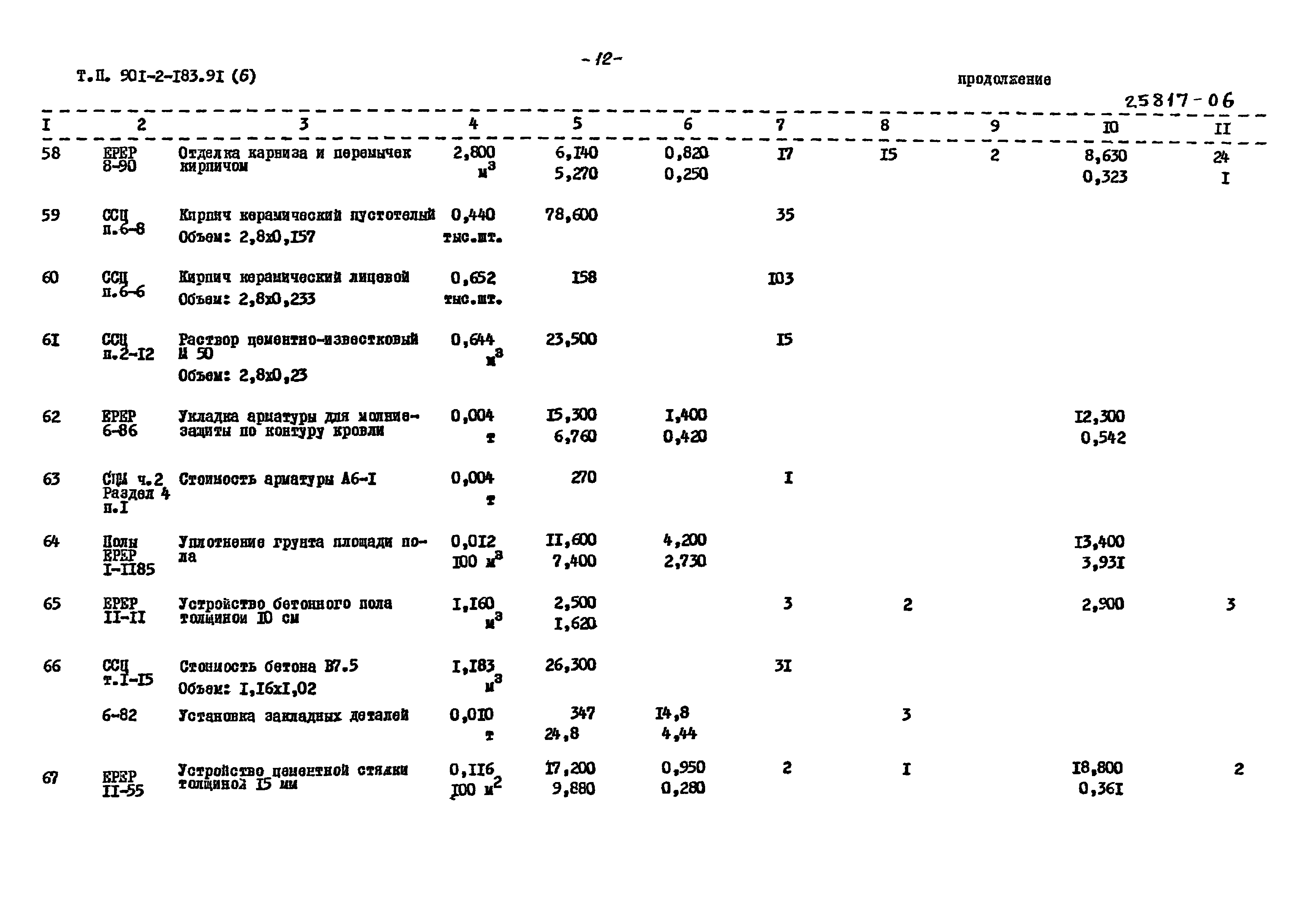 Типовой проект 901-2-183.91