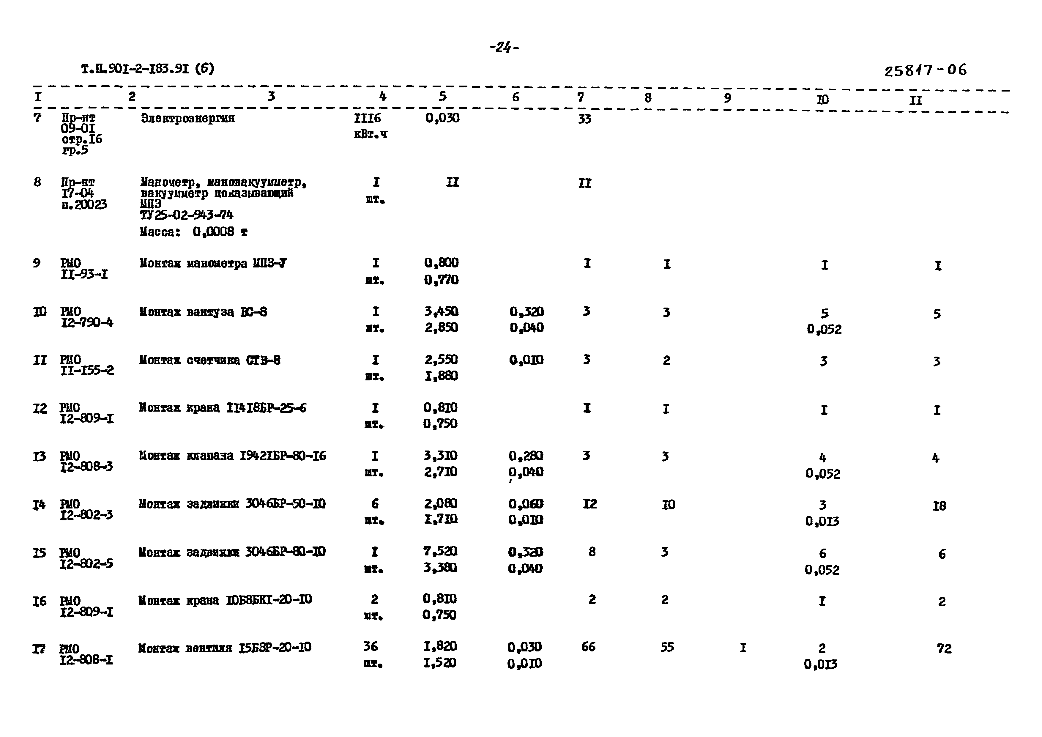 Типовой проект 901-2-183.91