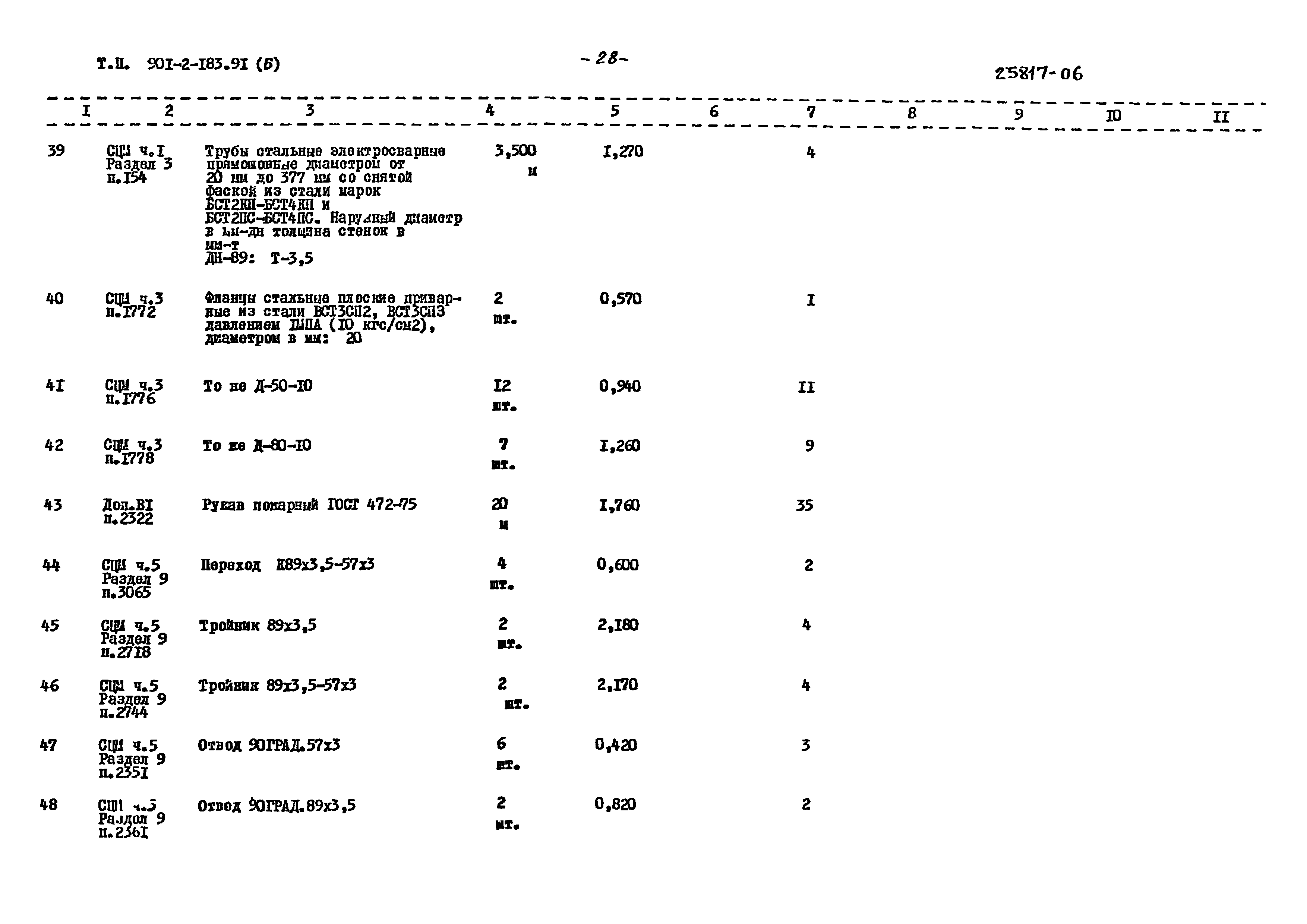 Типовой проект 901-2-183.91