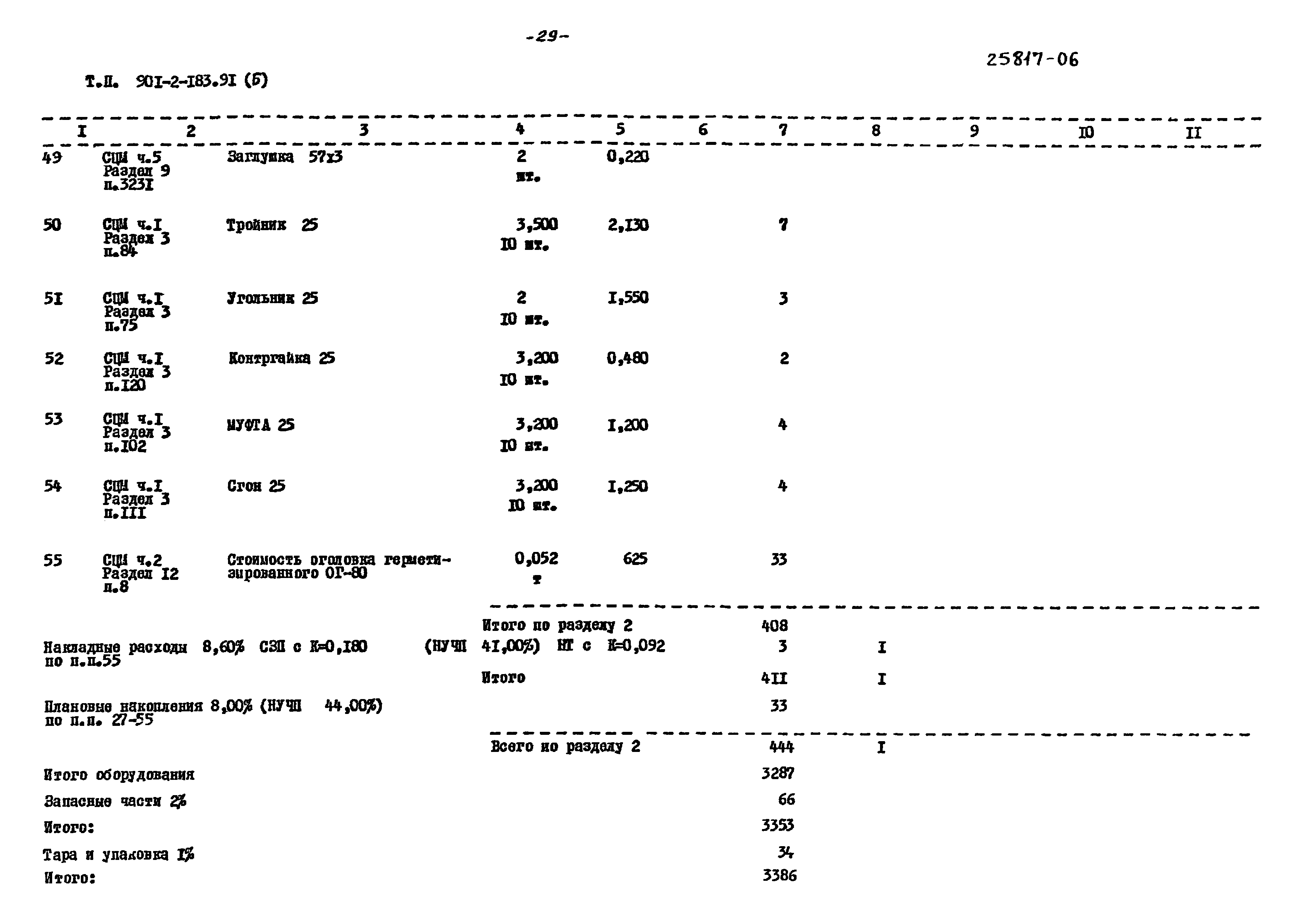 Типовой проект 901-2-183.91