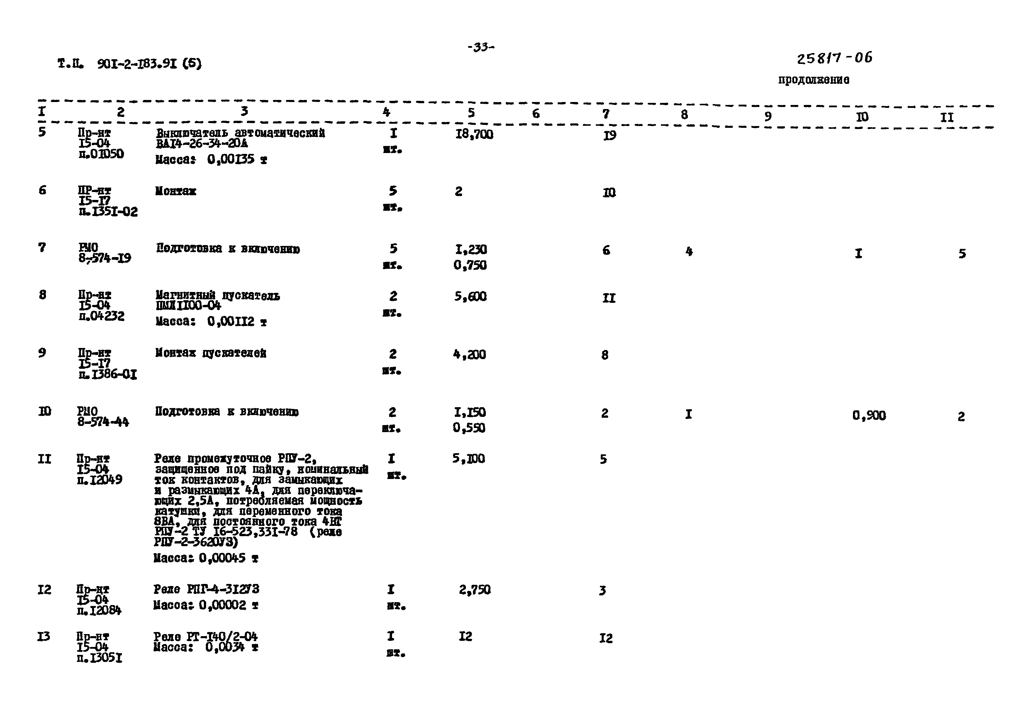 Типовой проект 901-2-183.91