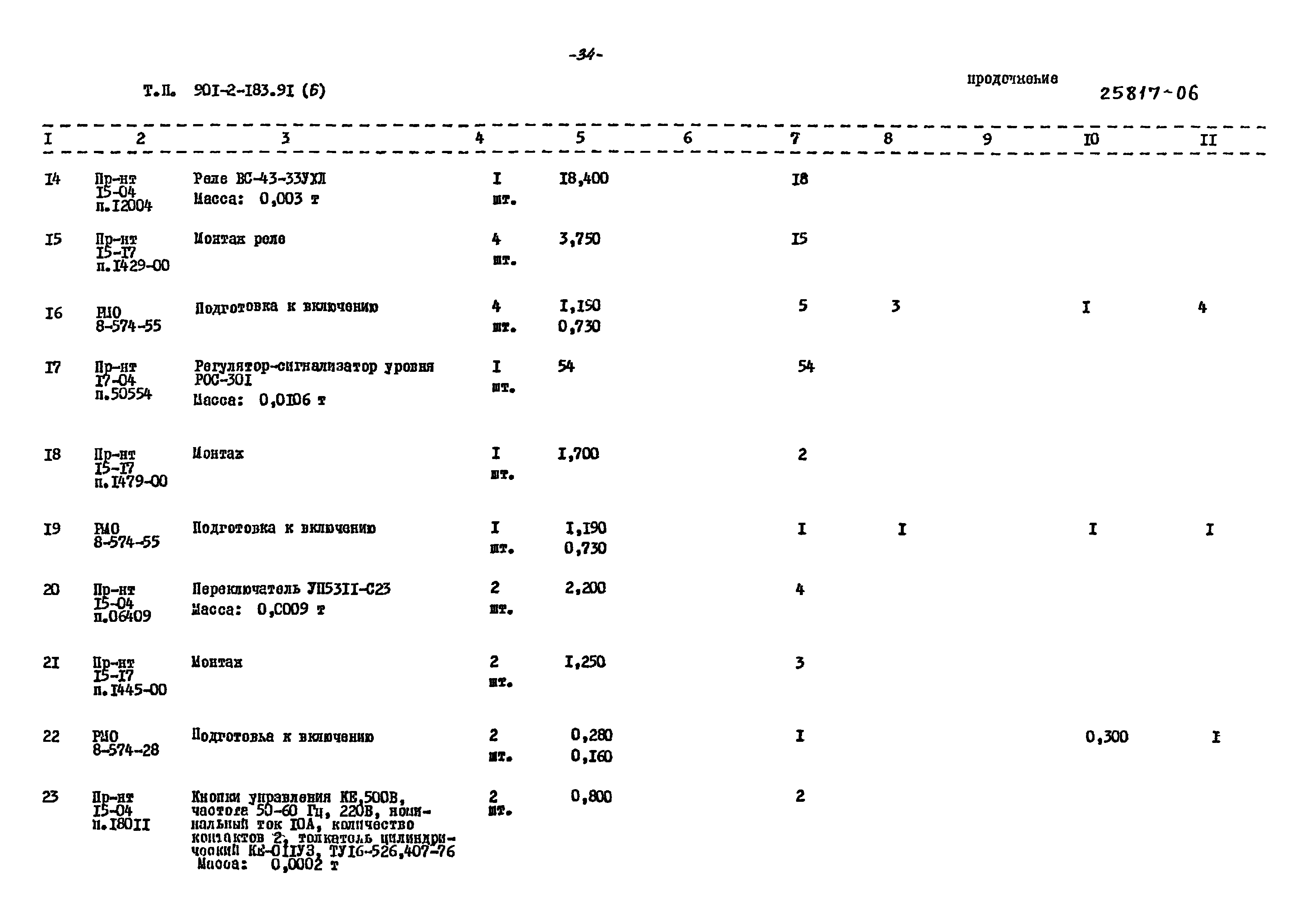 Типовой проект 901-2-183.91