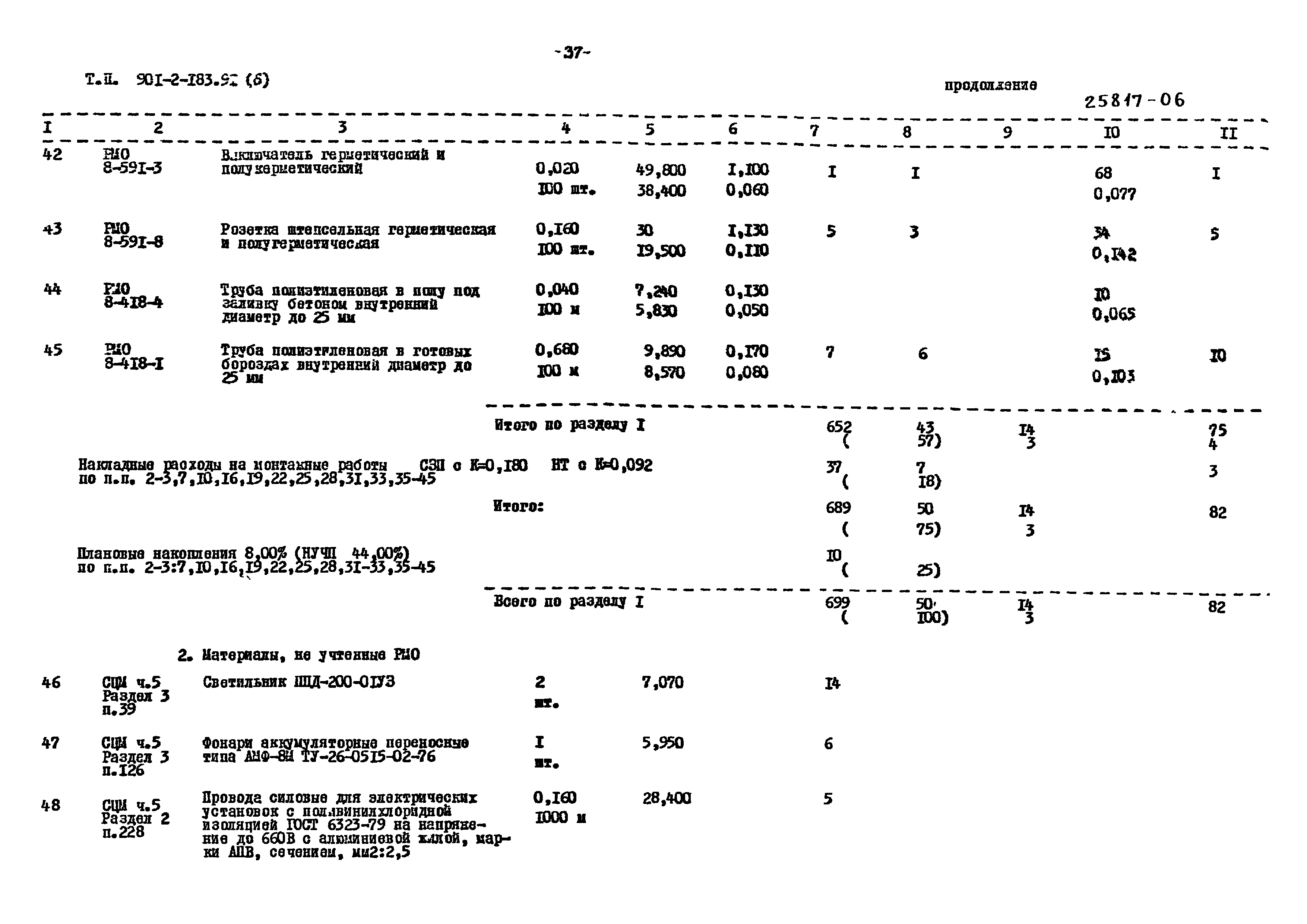 Типовой проект 901-2-183.91