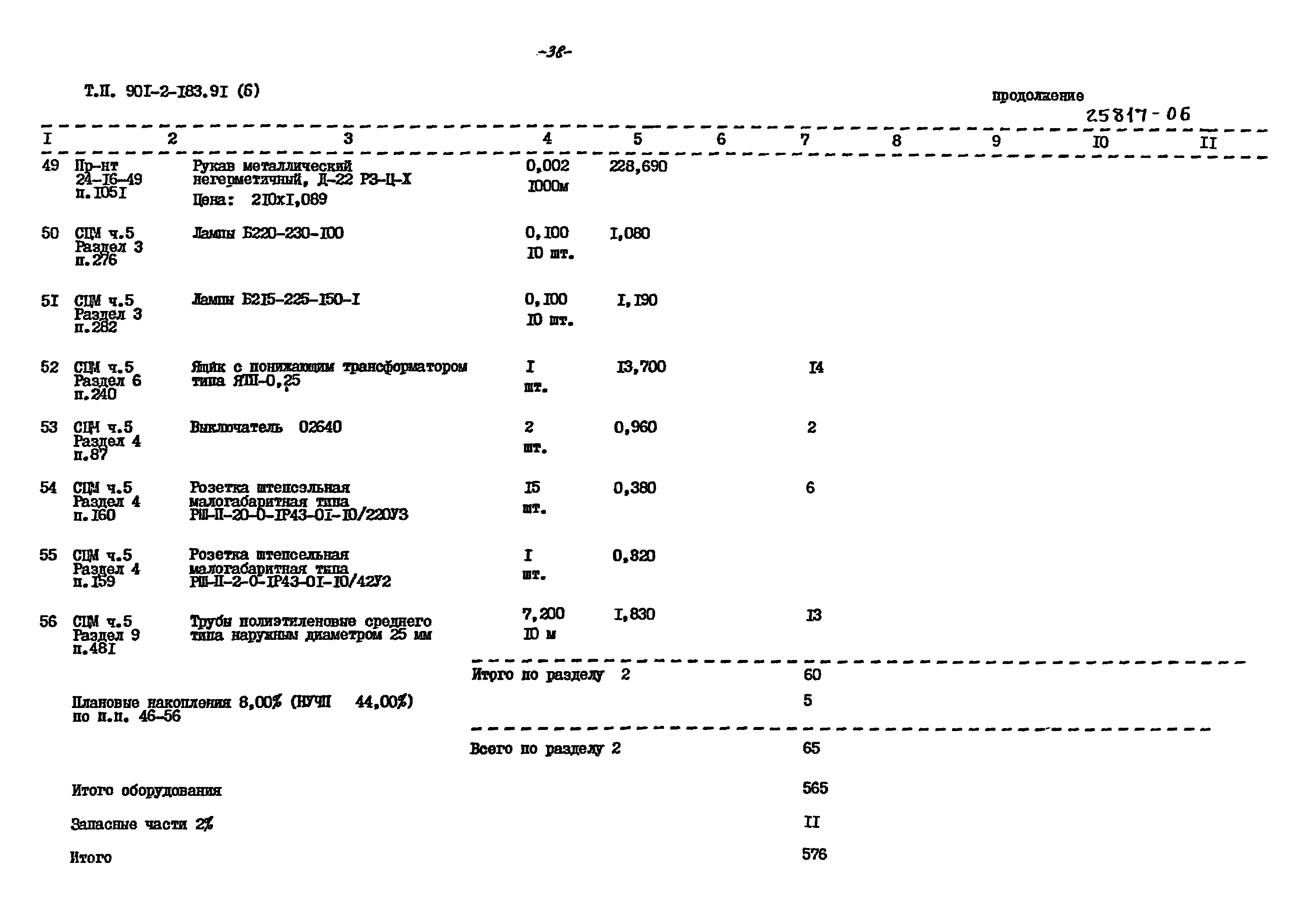 Типовой проект 901-2-183.91