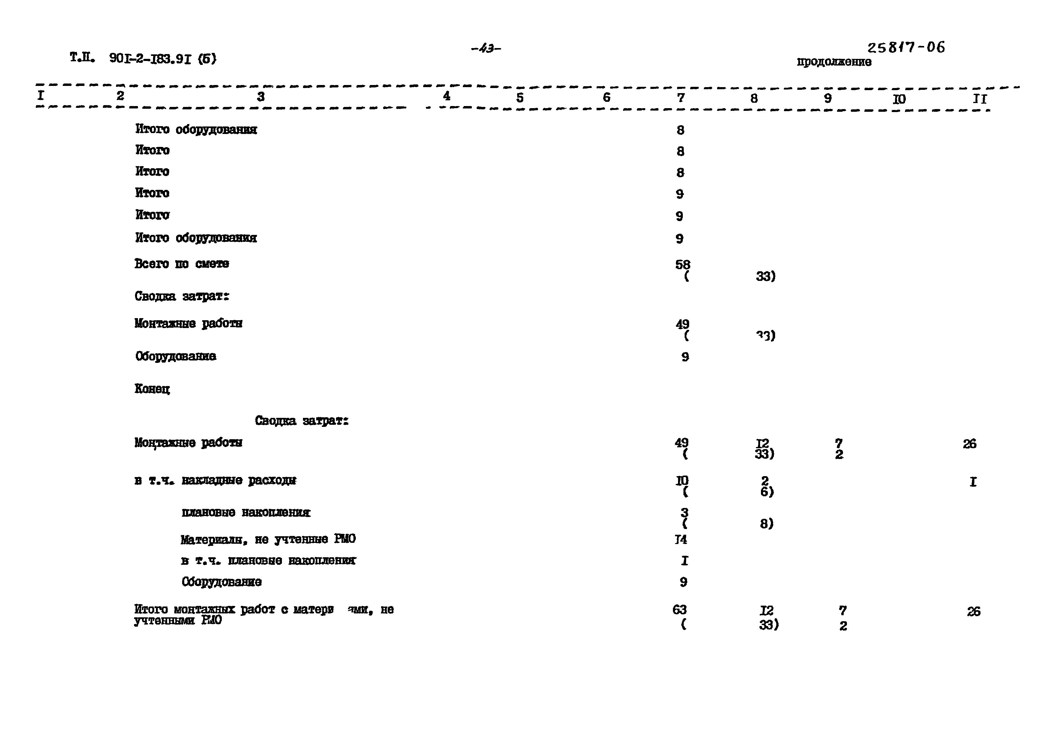 Типовой проект 901-2-183.91