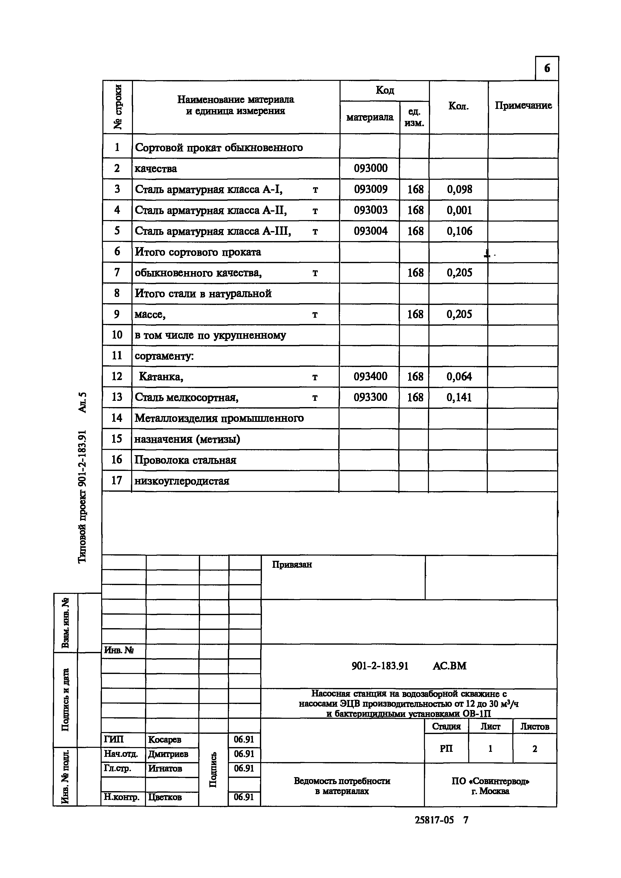 Типовой проект 901-2-183.91