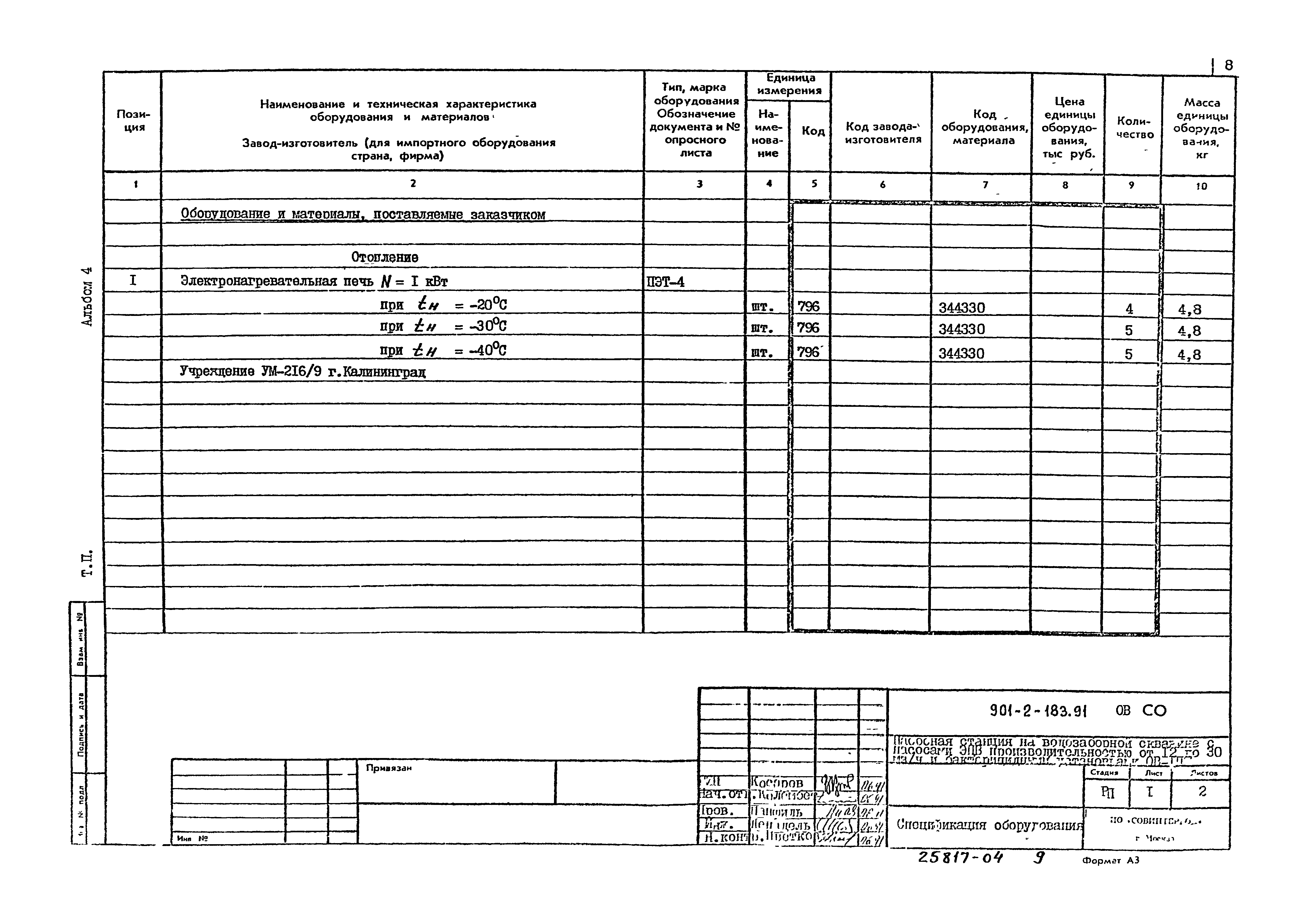 Типовой проект 901-2-183.91