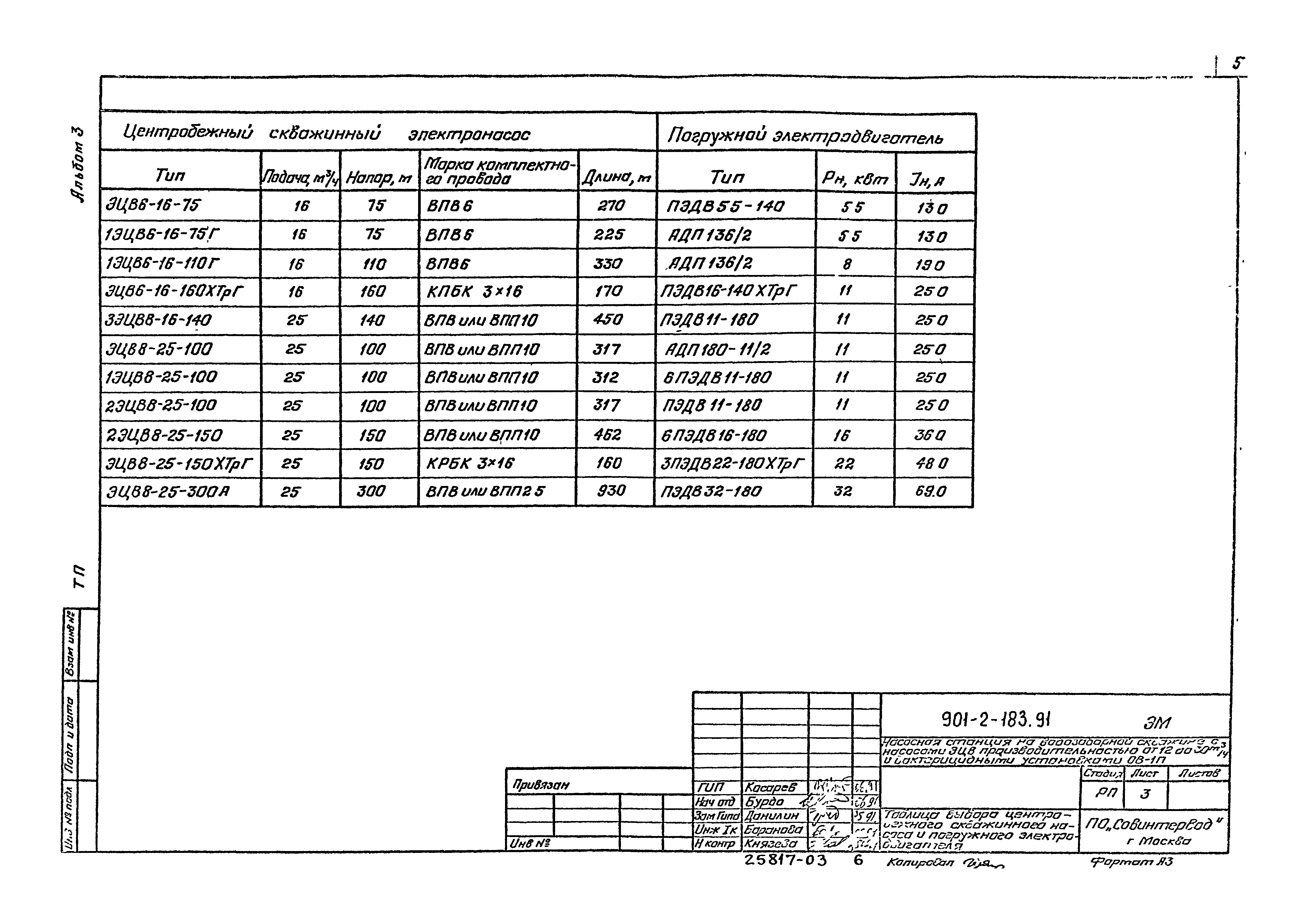 Типовой проект 901-2-183.91